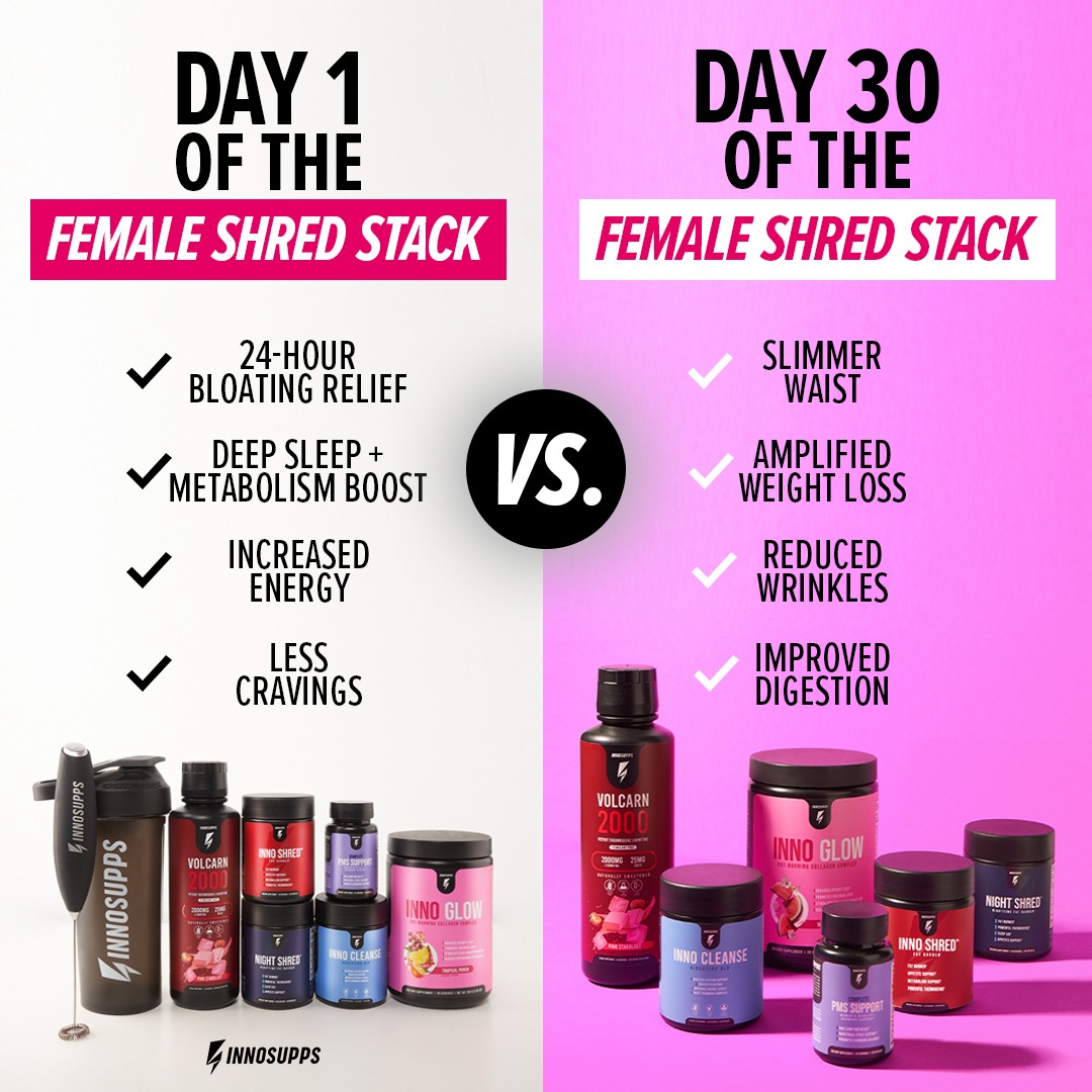 Inno Supps Facebook ad