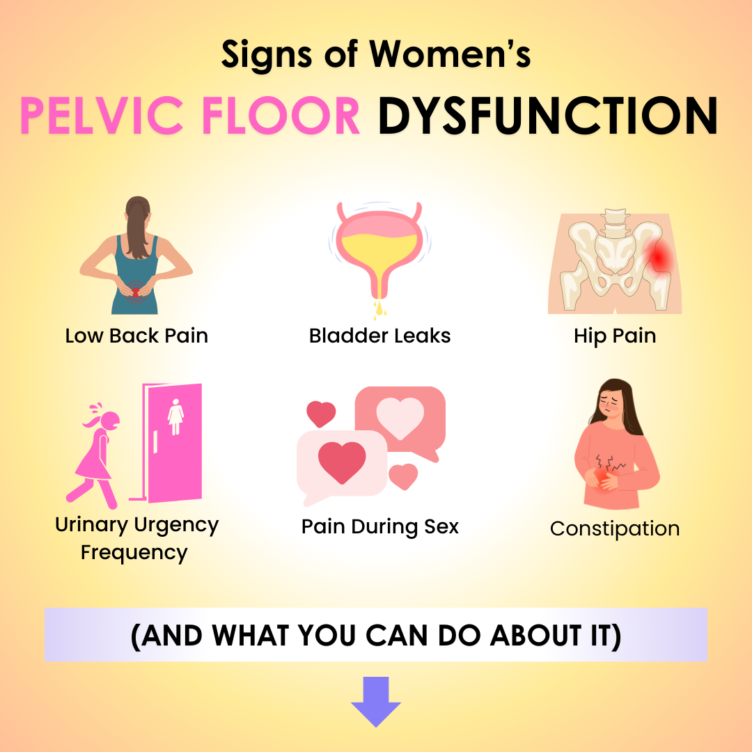 PHYSIOVICTORY Physical Therapy Redefined Facebook ad: $67 Functional Pelvic Floor Assessments for Conroe Area…