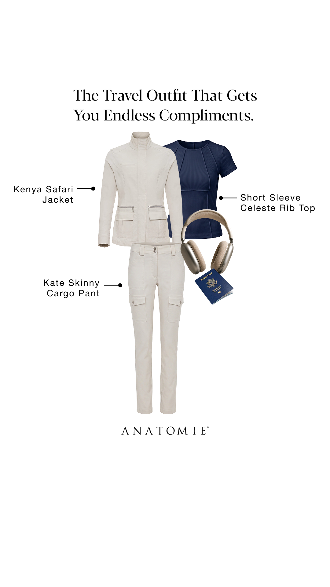 Anatomie Facebook ad