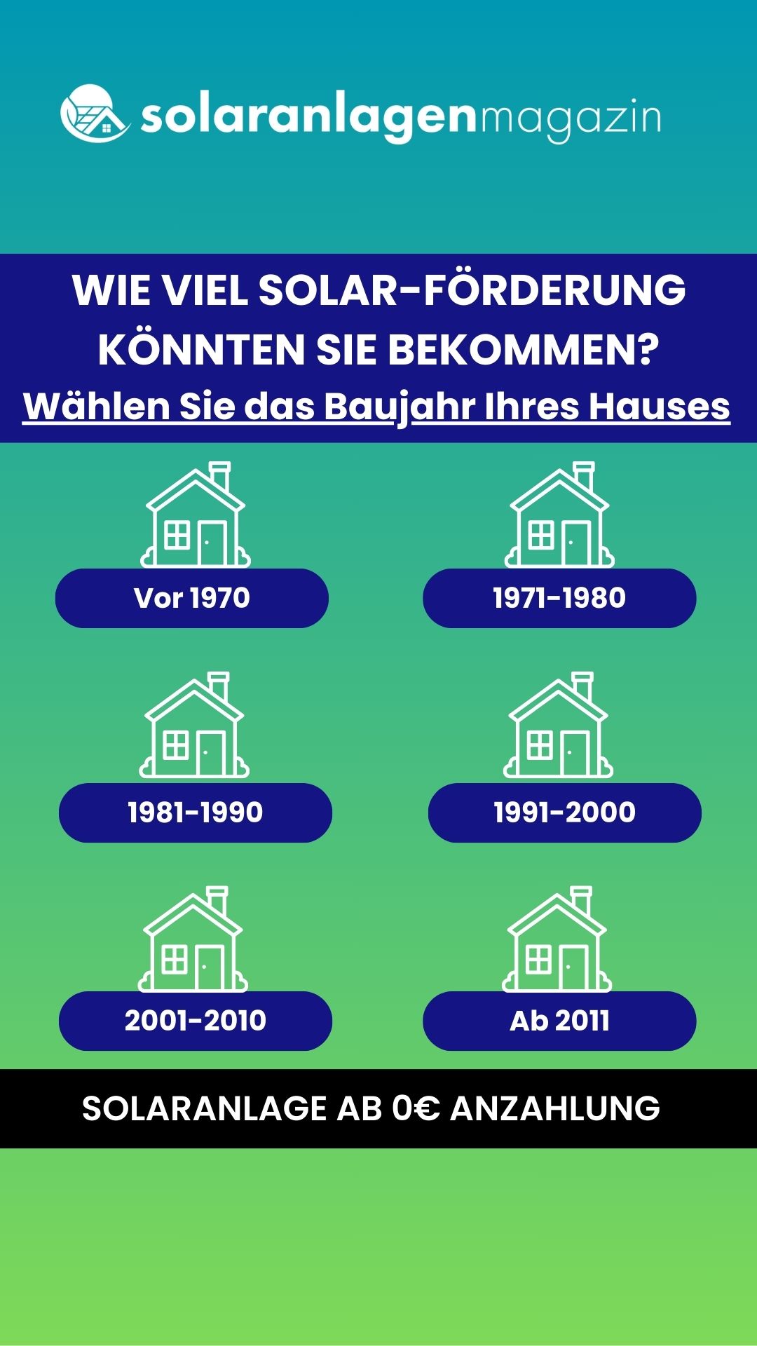 Solaranlagen Magazin Facebook ad