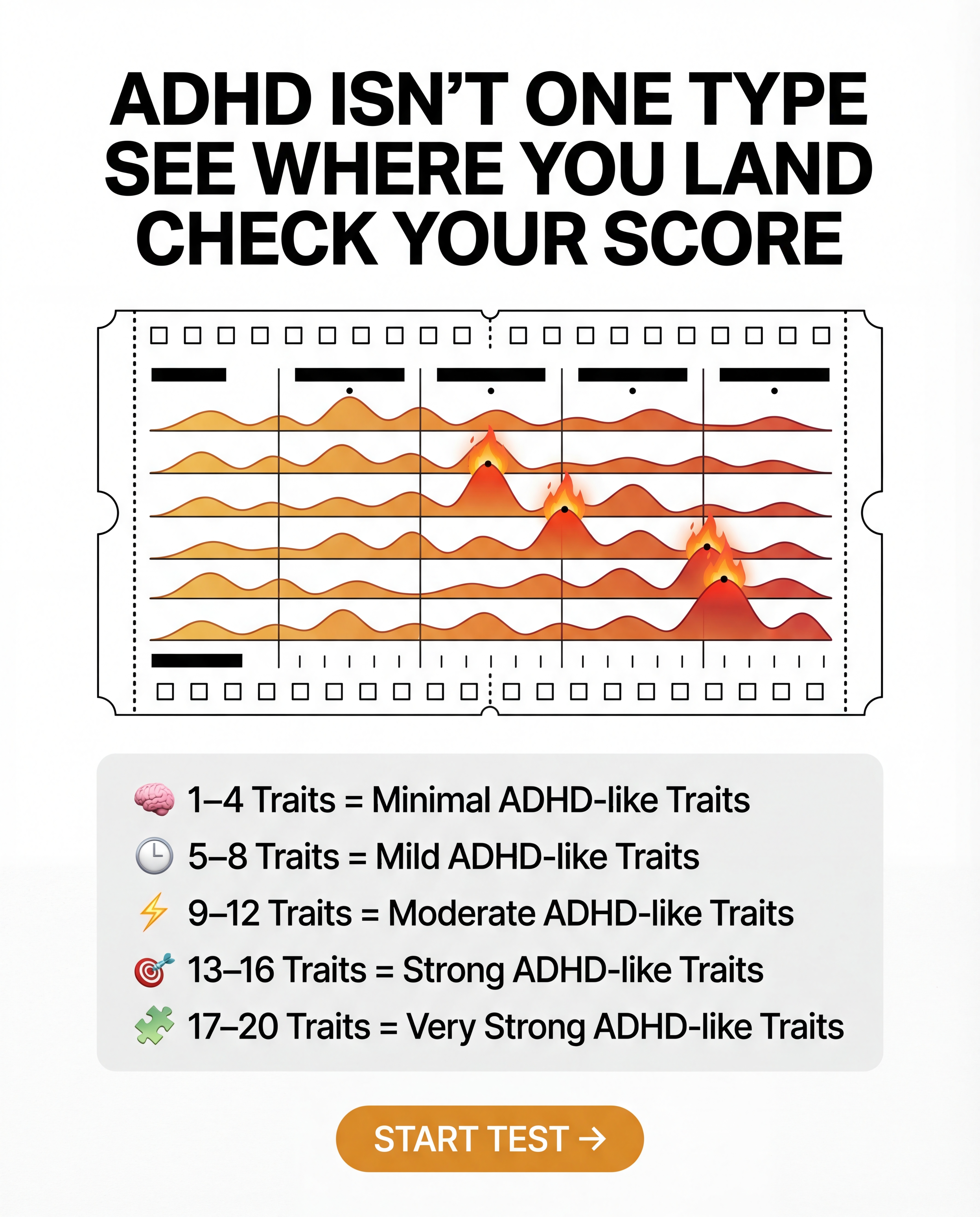 Personality Test: Created by Experts  Facebook ad