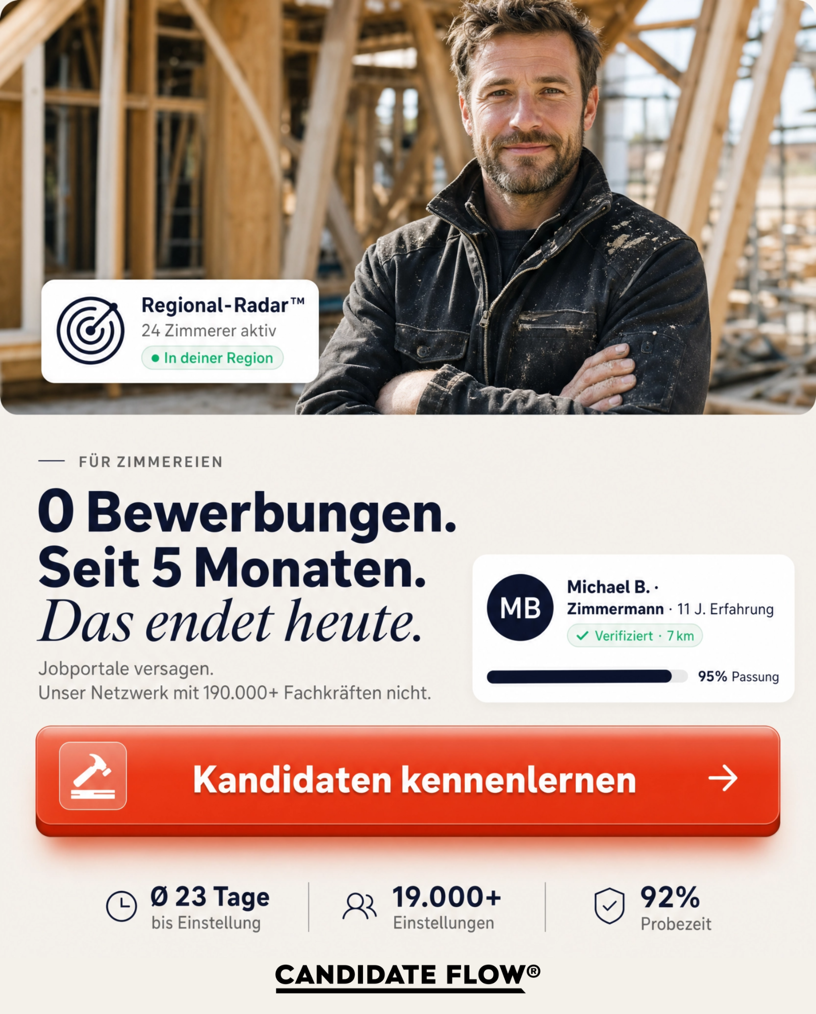 Candidate Flow GmbH - Recruitingpartner für Handwerk, Bau und Industrie Facebook ad