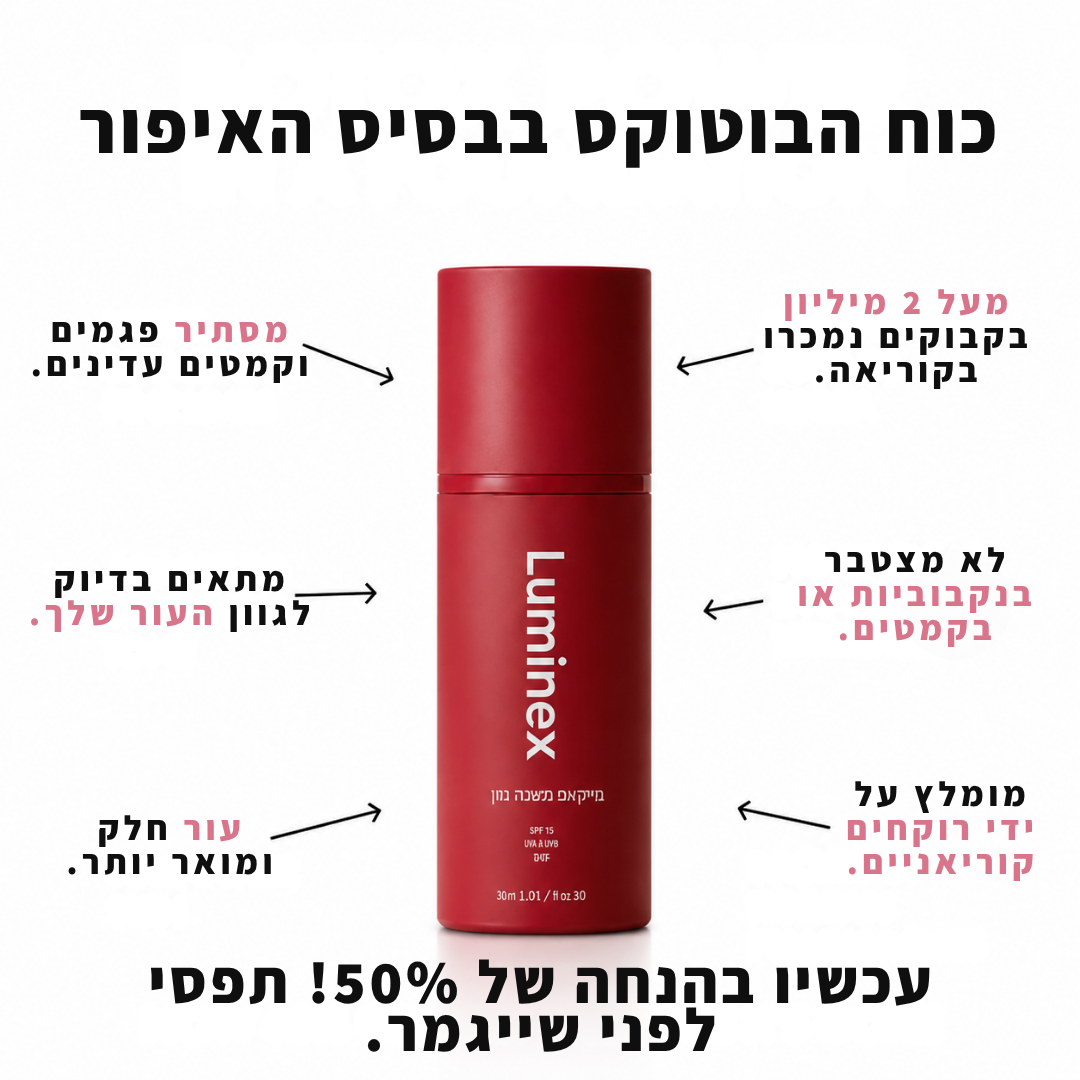 Jonas Müller Facebook ad: למה נשים מעל גיל 50 בוחרות בזה במקום בוטוקס