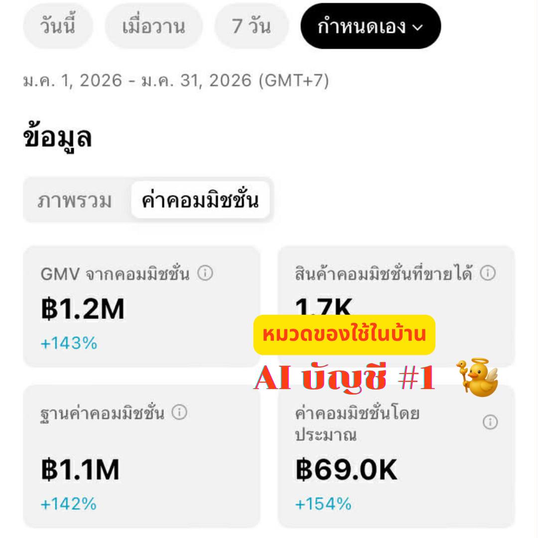 เซียนเป็ด Facebook ad