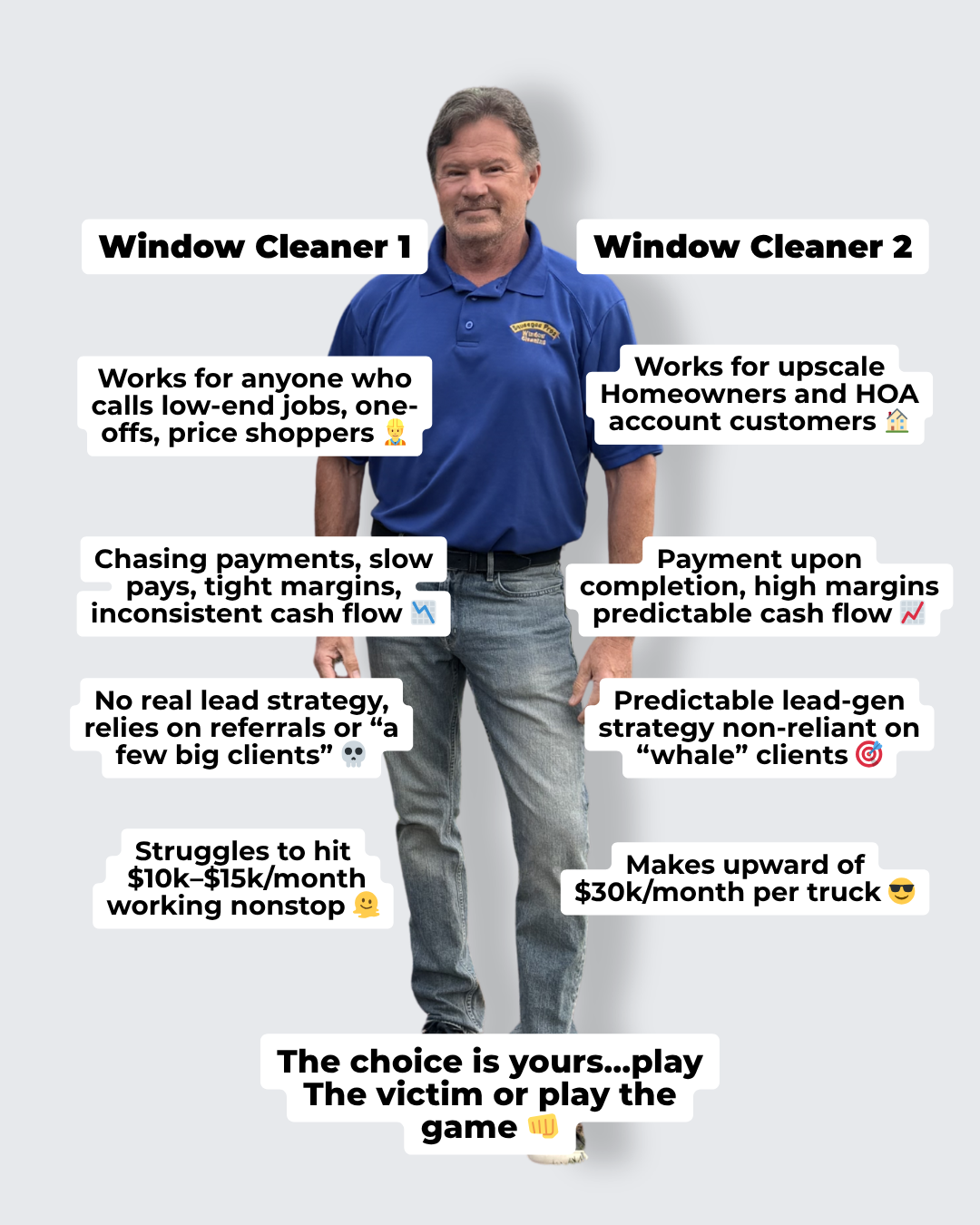 Window Washing Wealth Facebook ad: Scale to $1,500+ day Per Truck in 30 Days