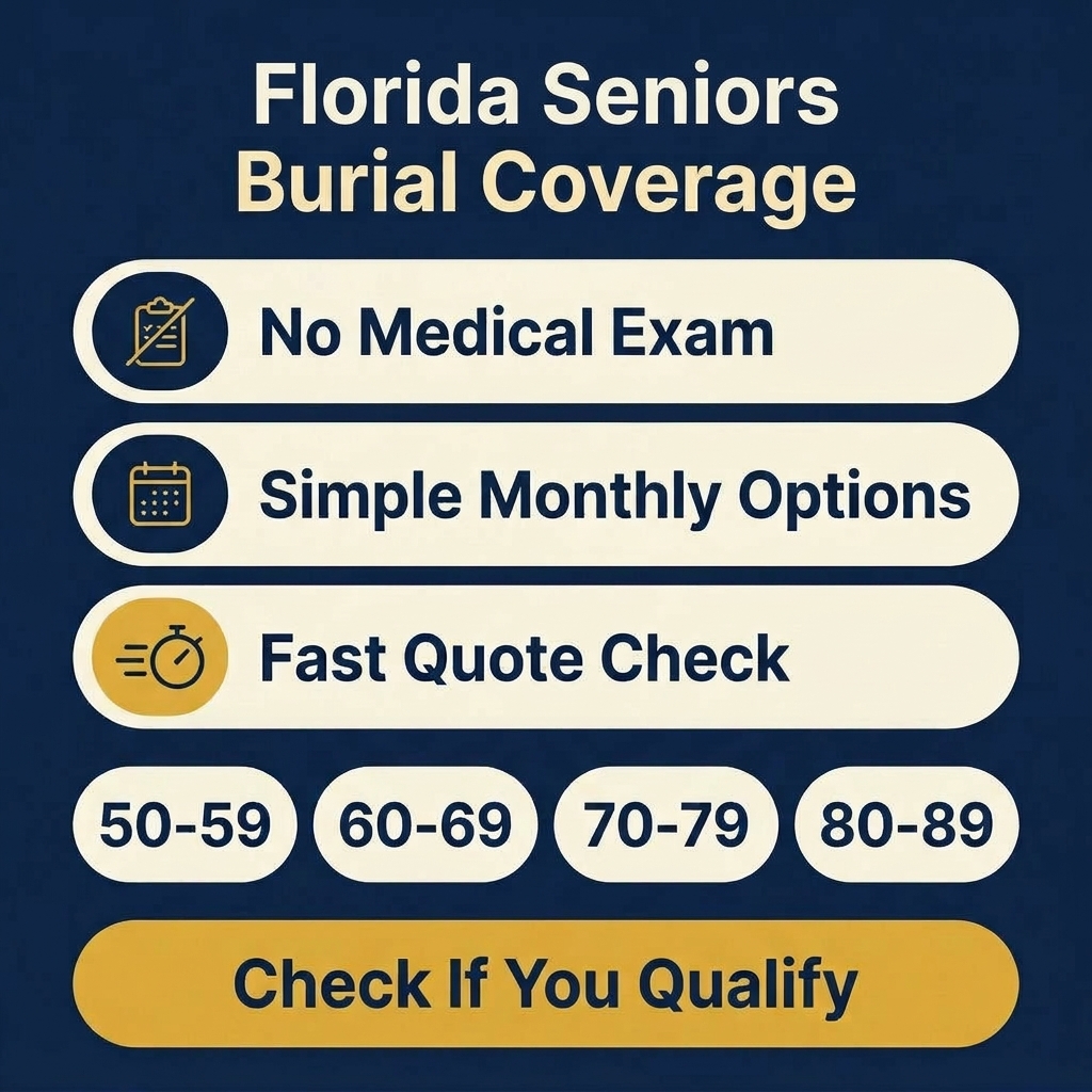My Affordable Burial Coverage Facebook ad
