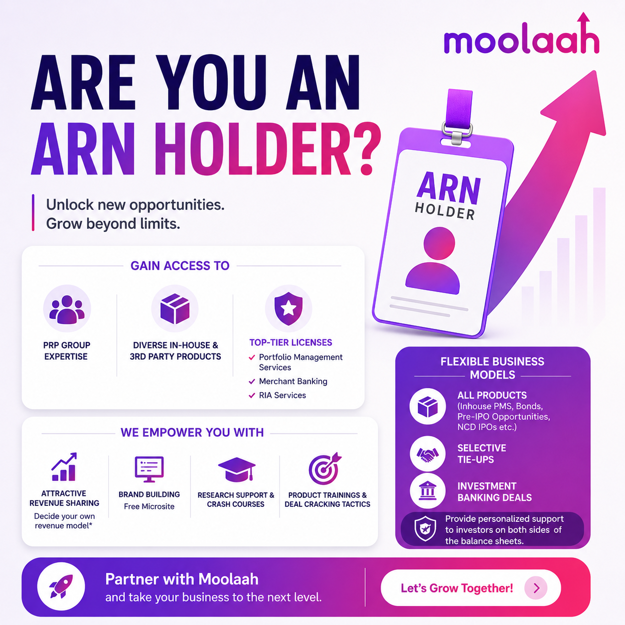 Moolaah Partner Facebook ad