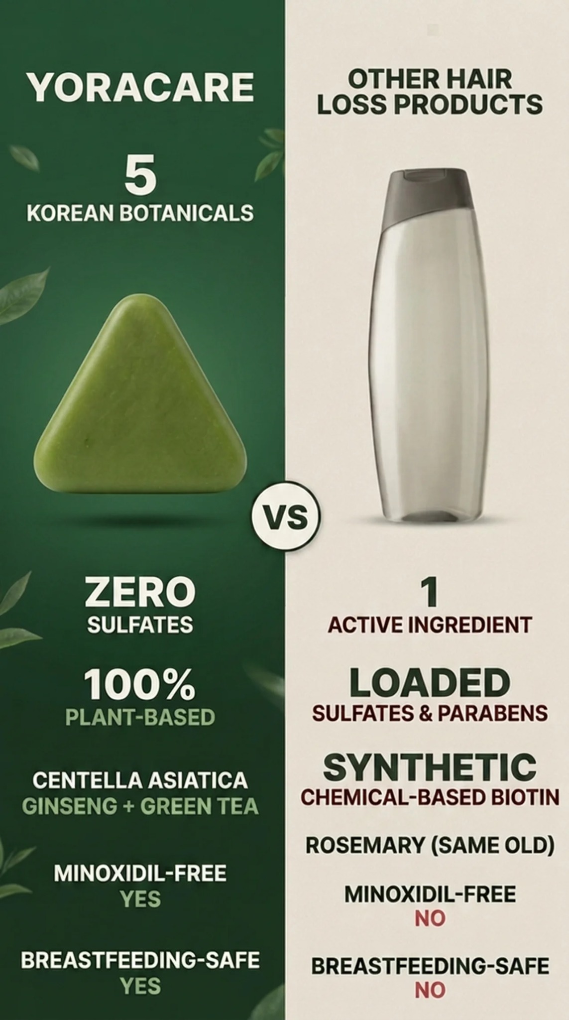 The Hair Wellness Lab Facebook ad