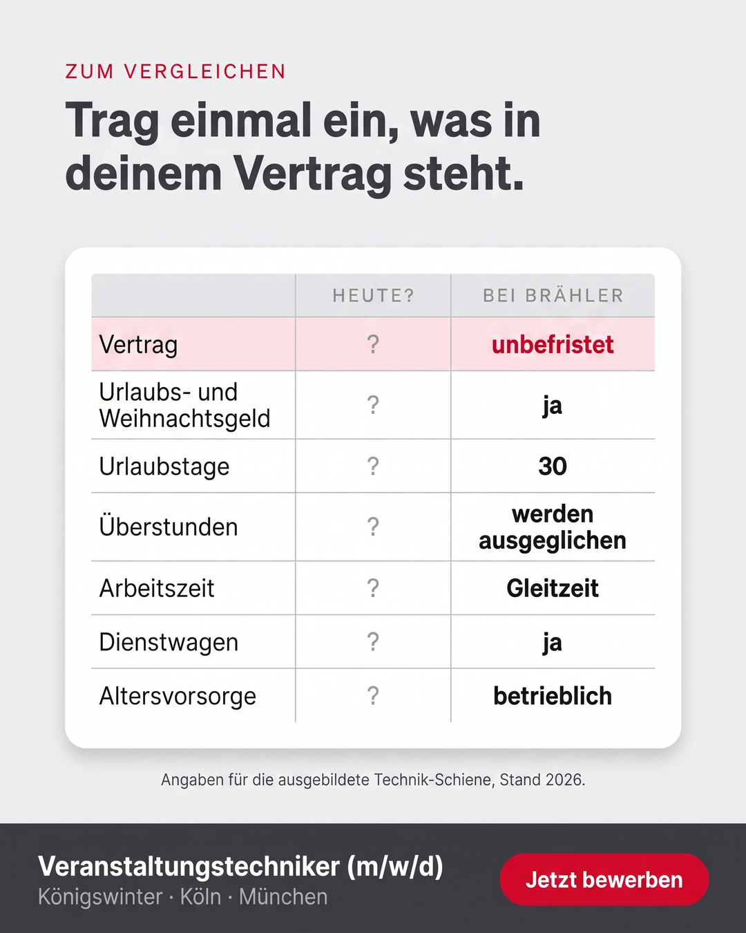 Brähler ICS Konferenztechnik Facebook ad: Bewerben in drei Minuten