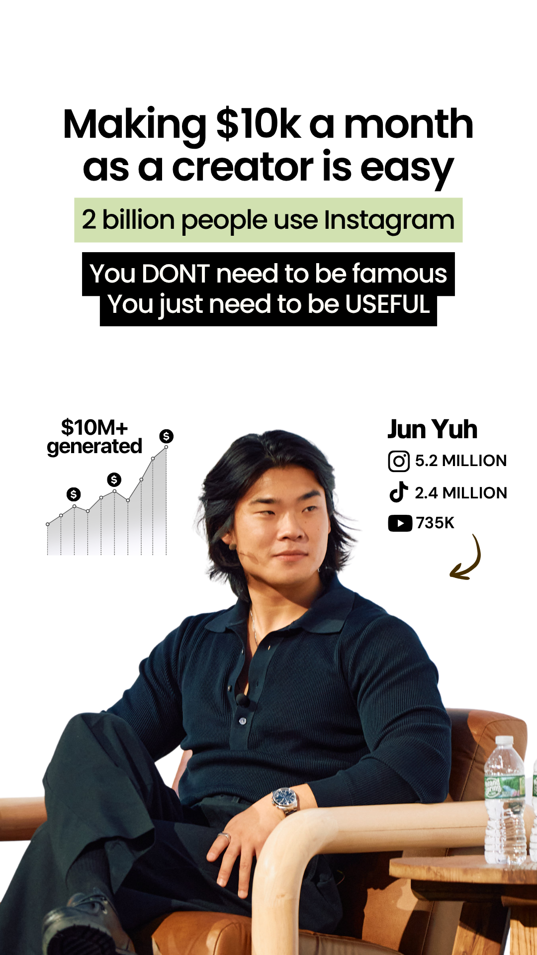 Jun Yuh Facebook ad