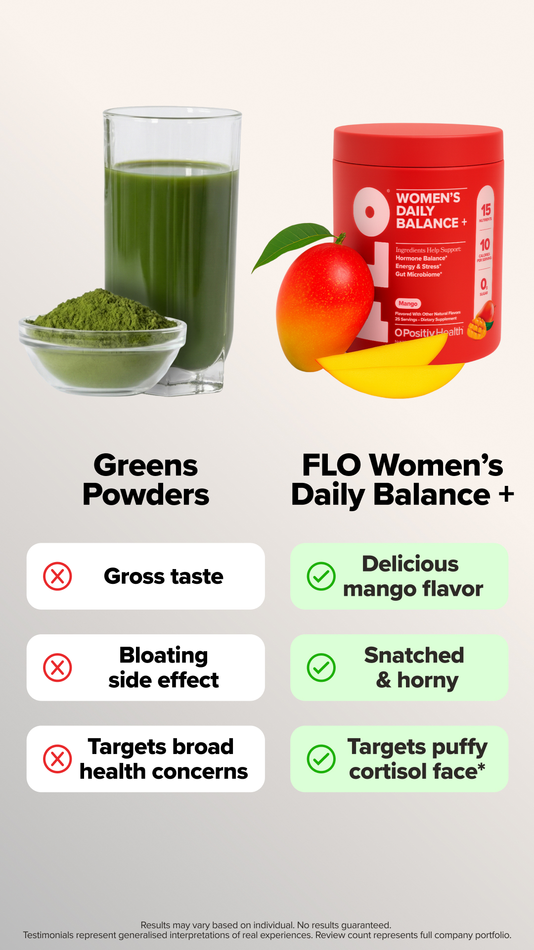 O Positiv Women's Health Facebook ad