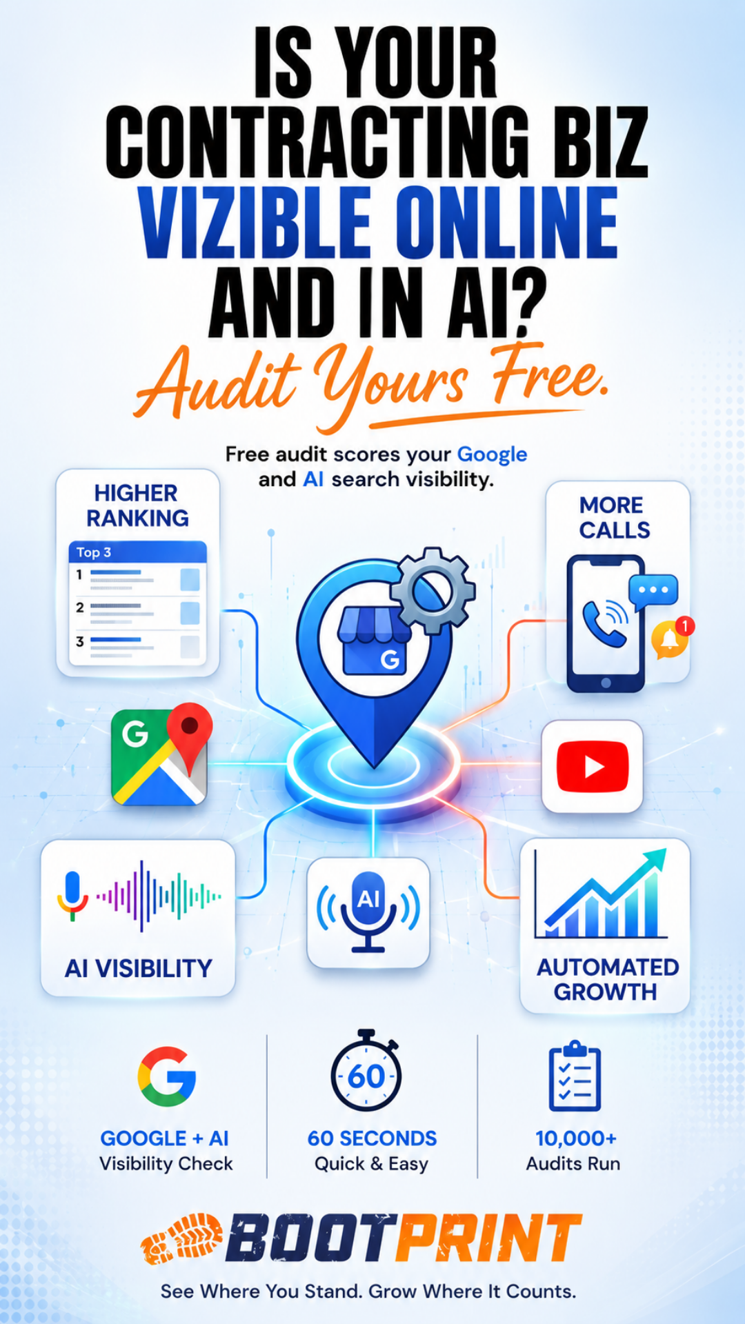 Build Pro AI Facebook ad