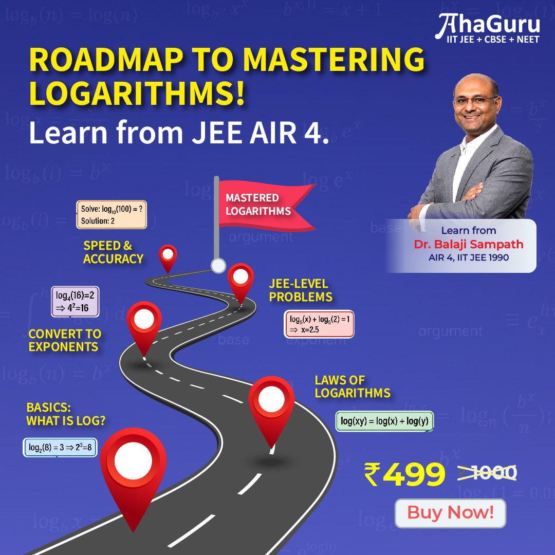 AhaGuru Math and Science Facebook ad