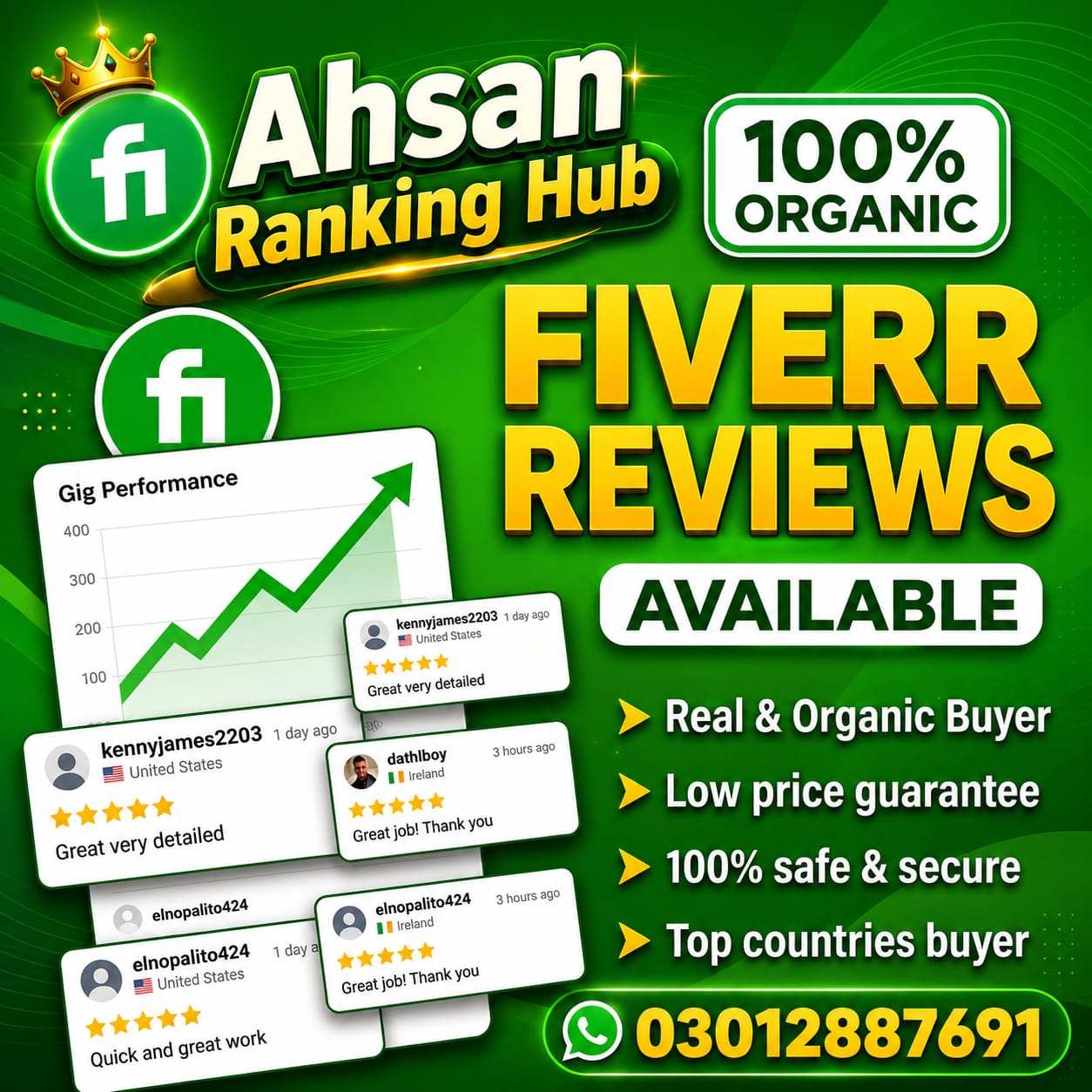 Ahsan Ranking Hub Facebook ad: Fiverr Gig Ranking at 1st page.