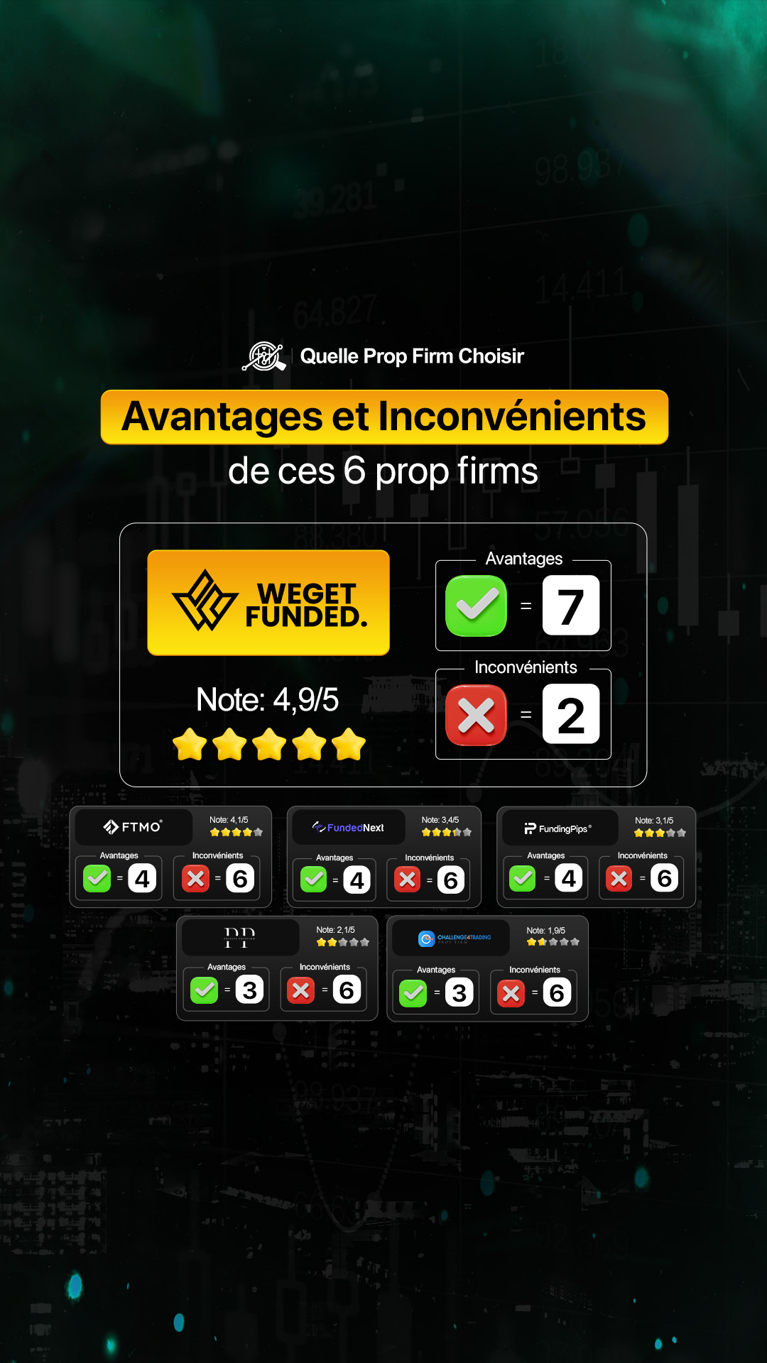 Quellepropfirmchoisir Facebook ad