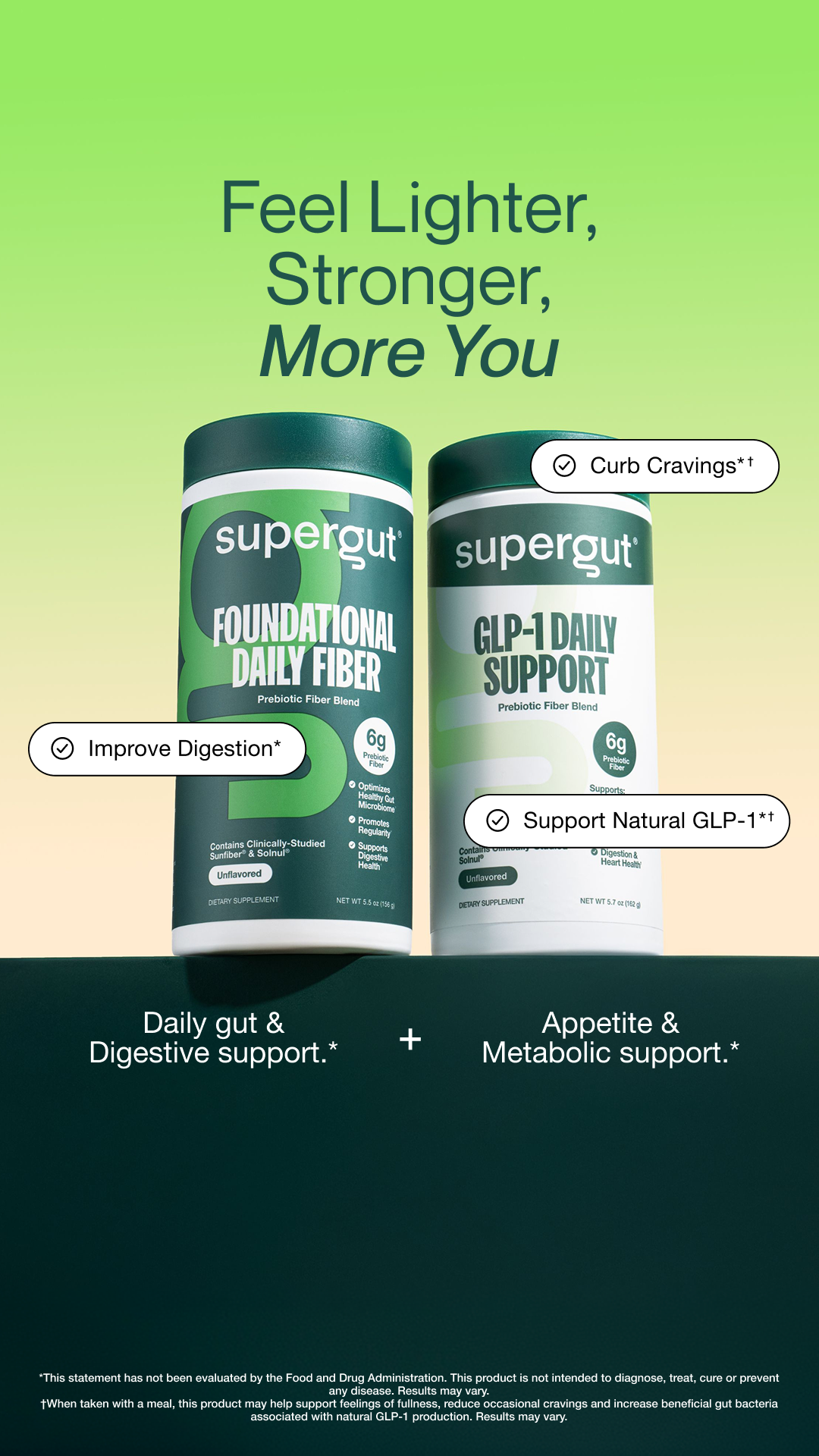Supergut Facebook ad