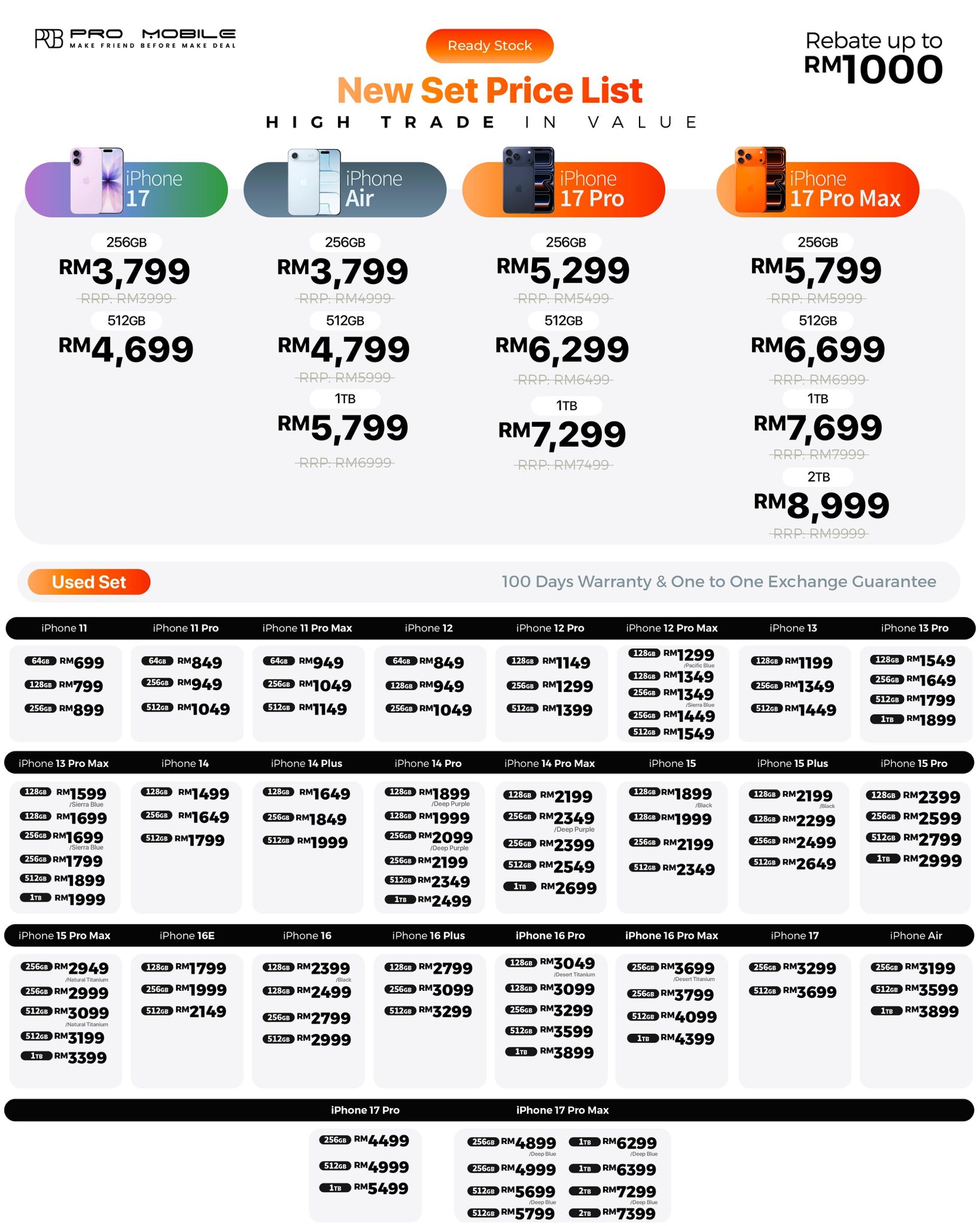 PRO Mobile U Mall Facebook ad: iPHONE PRICE LIST JUST DROPPED!
