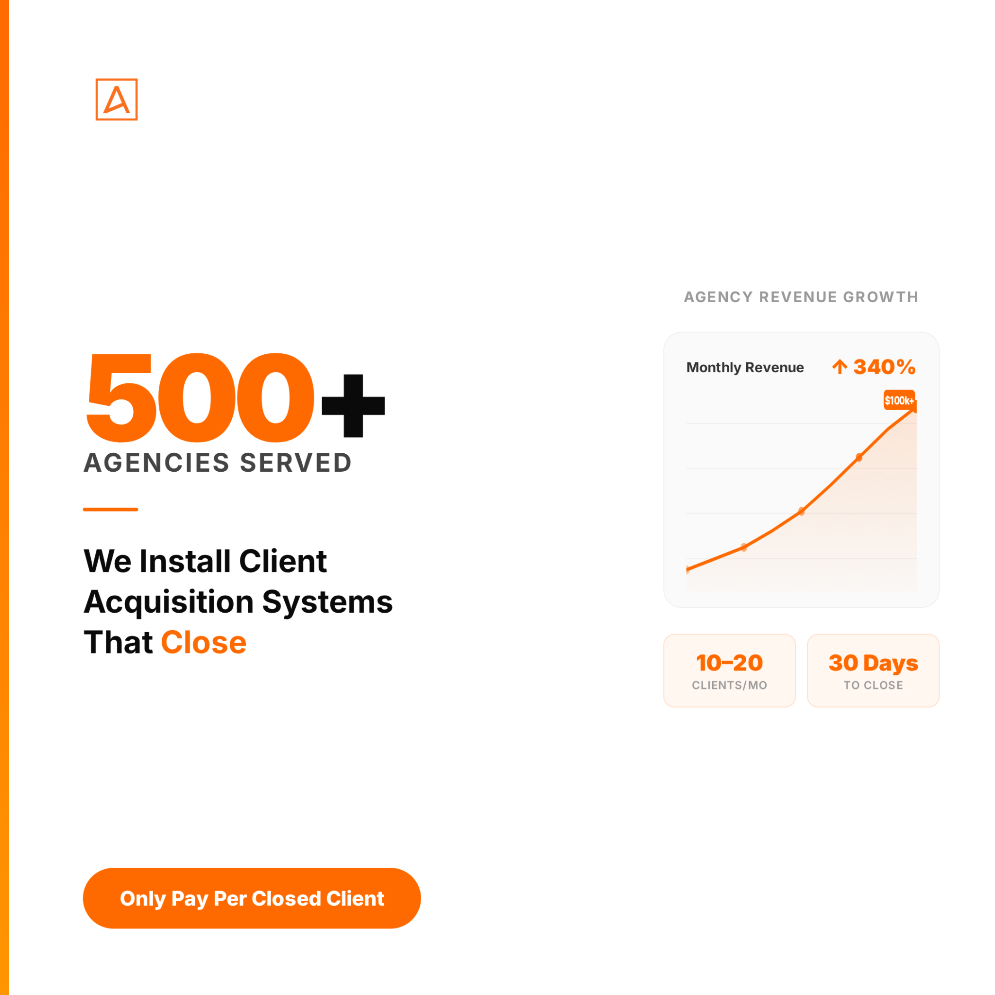 Automateclients Facebook ad
