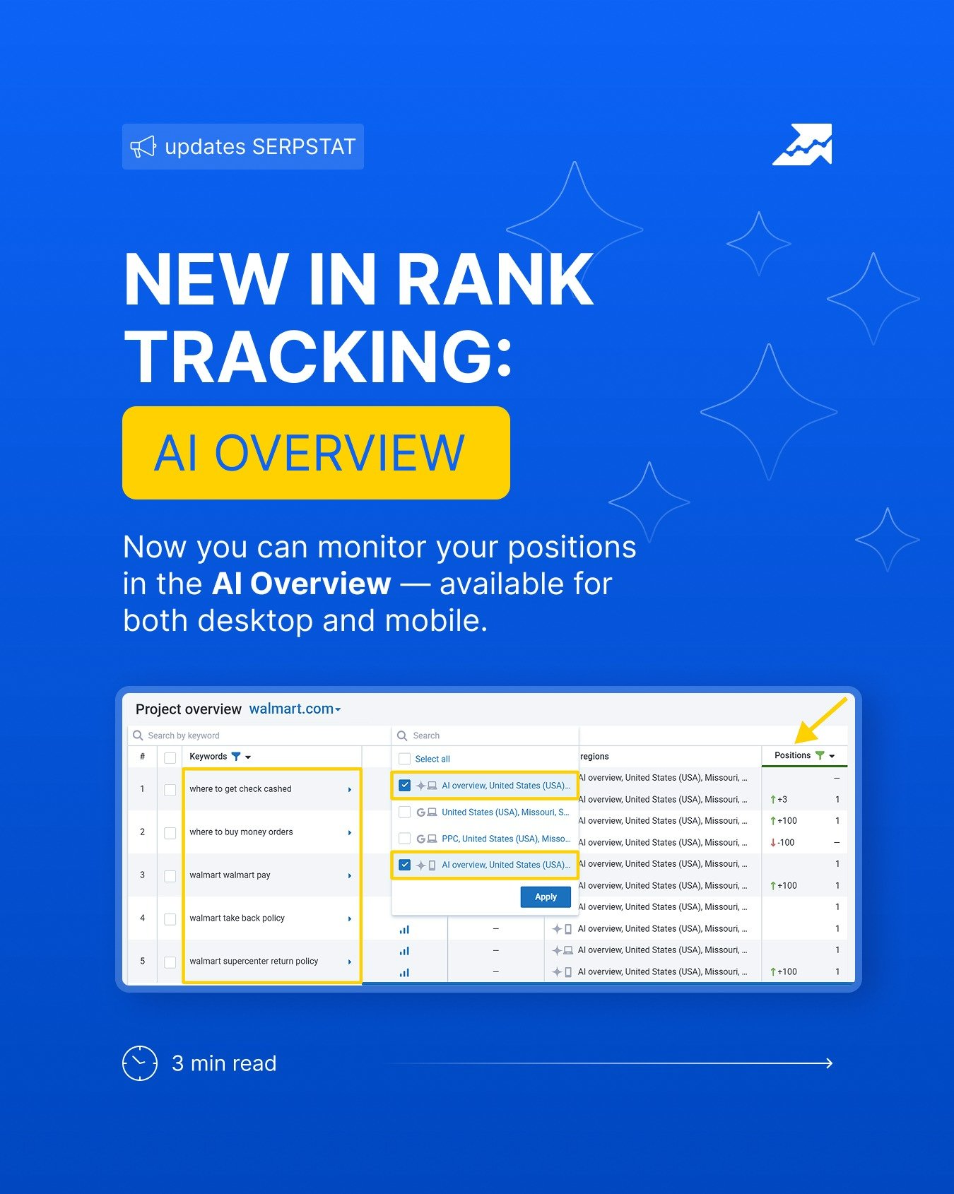 Serpstat Global Facebook ad