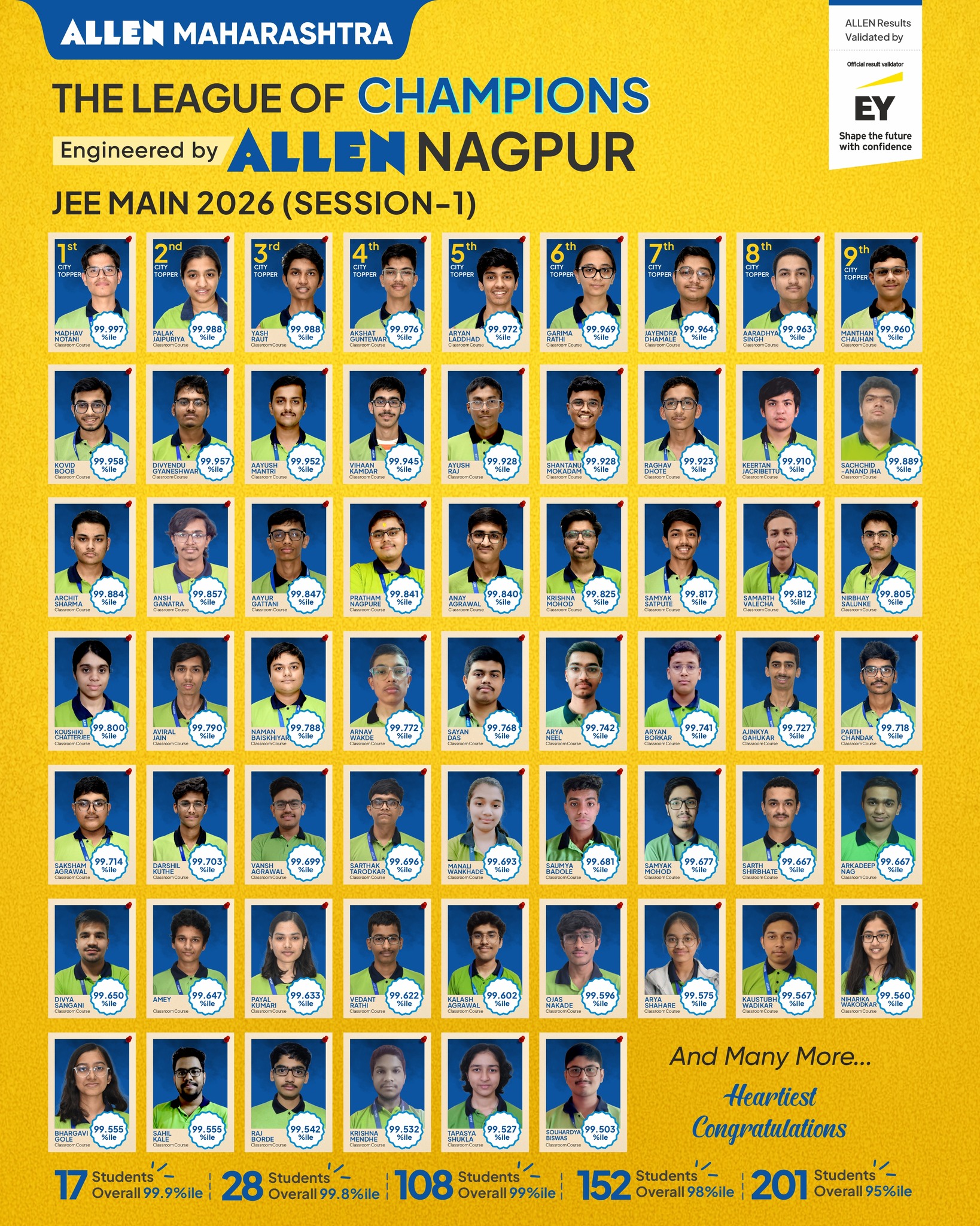 ALLEN Maharashtra Facebook ad: JEE Coaching Admission 2026 | Enrol in ALLEN Classroom…