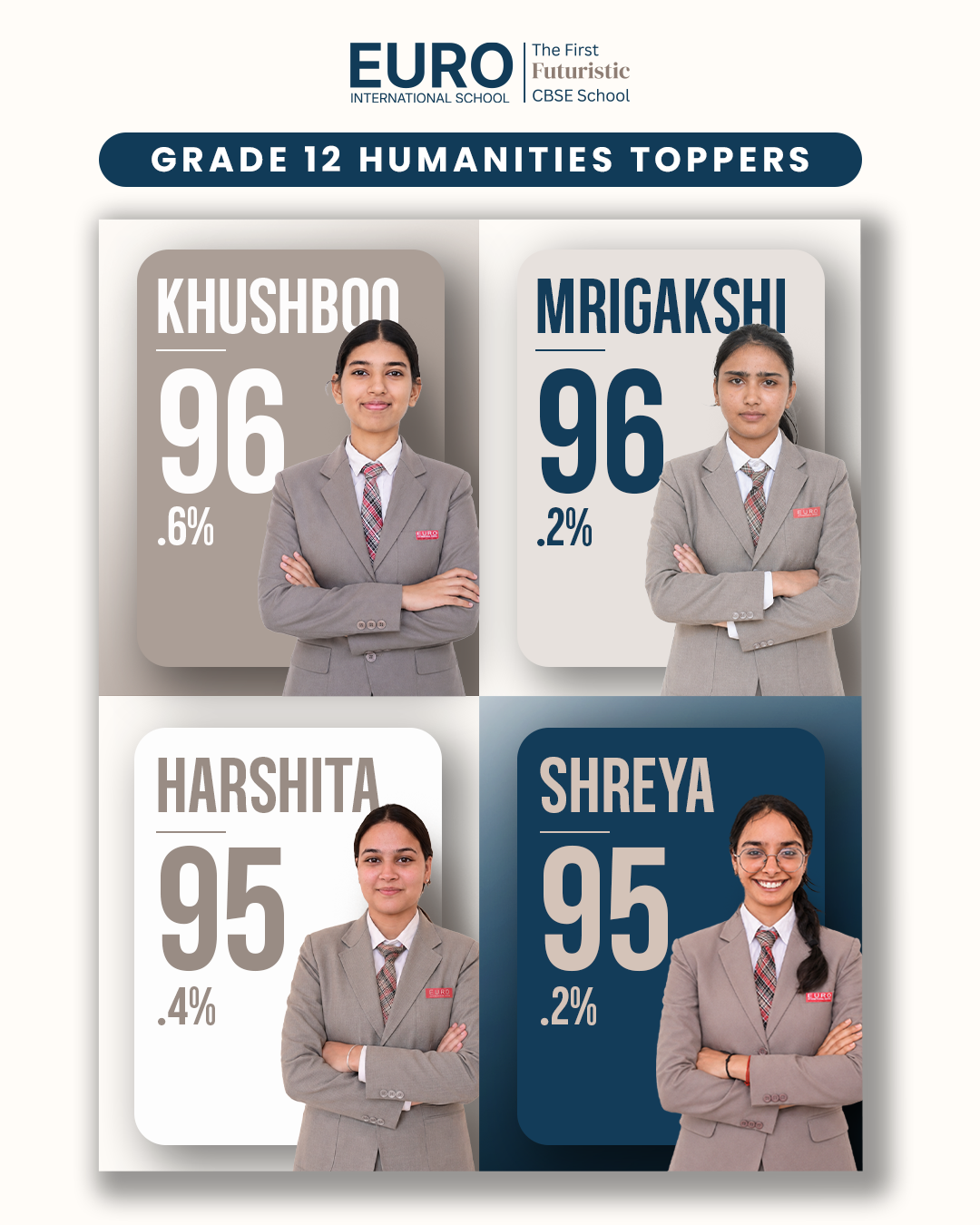 Euro International School, Sikar Facebook ad