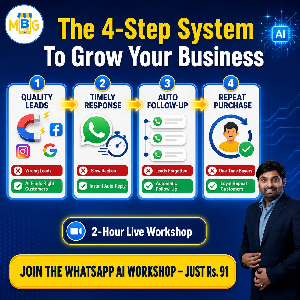 Abhinavv Dubeyy  Facebook ad