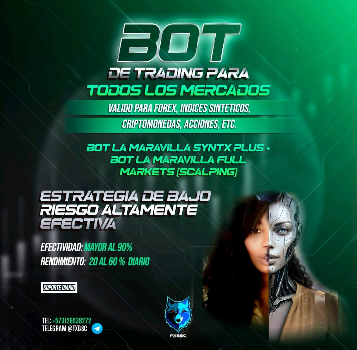 FOREX Facebook ad: BOT DE TRADING LA MARAVILLA FXBSC