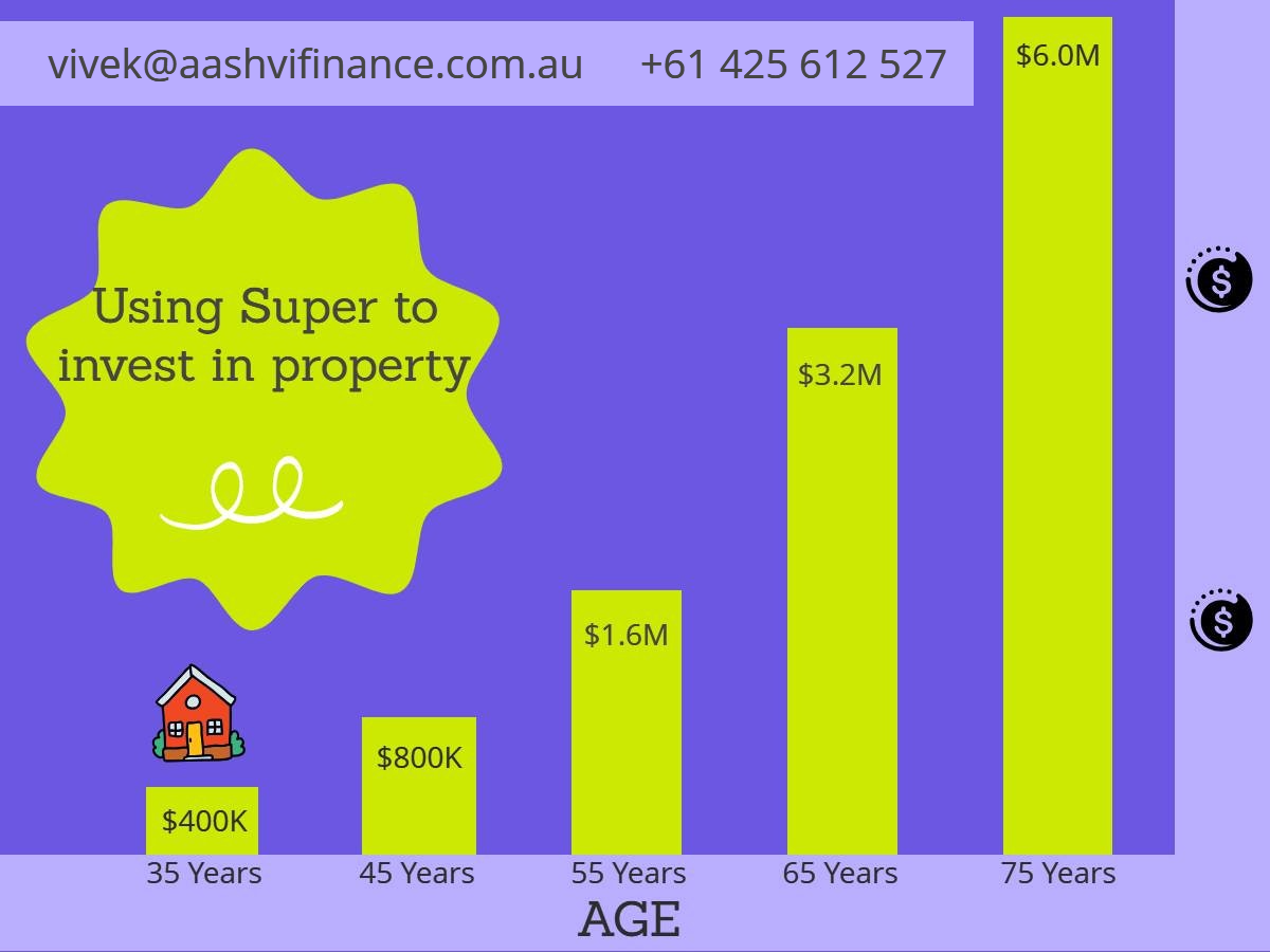 Vivek Patel- Mortgage Broker Facebook ad: Unlock the Potential of SMSF Property Investment!