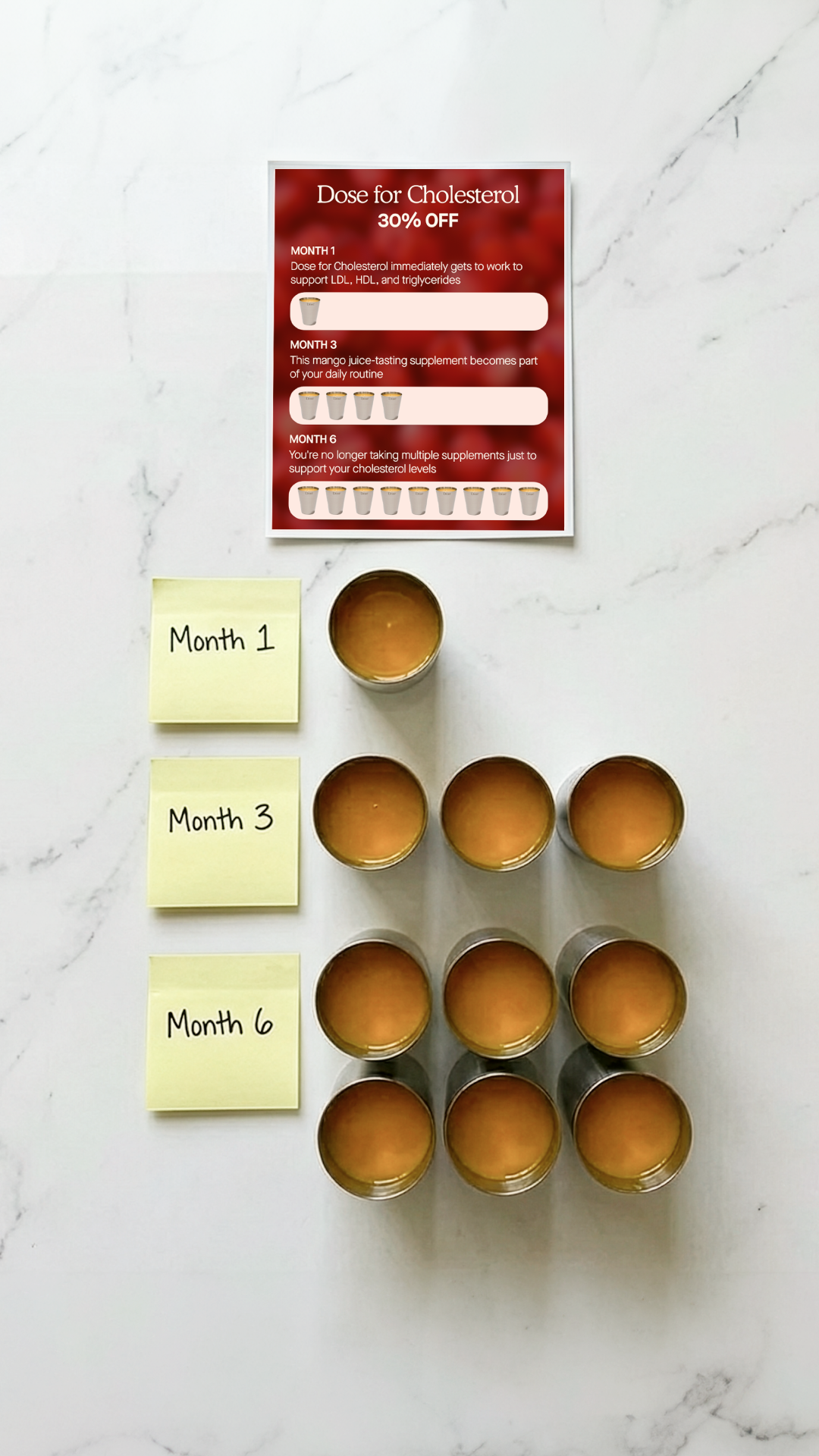 Dose for Cholesterol Facebook ad