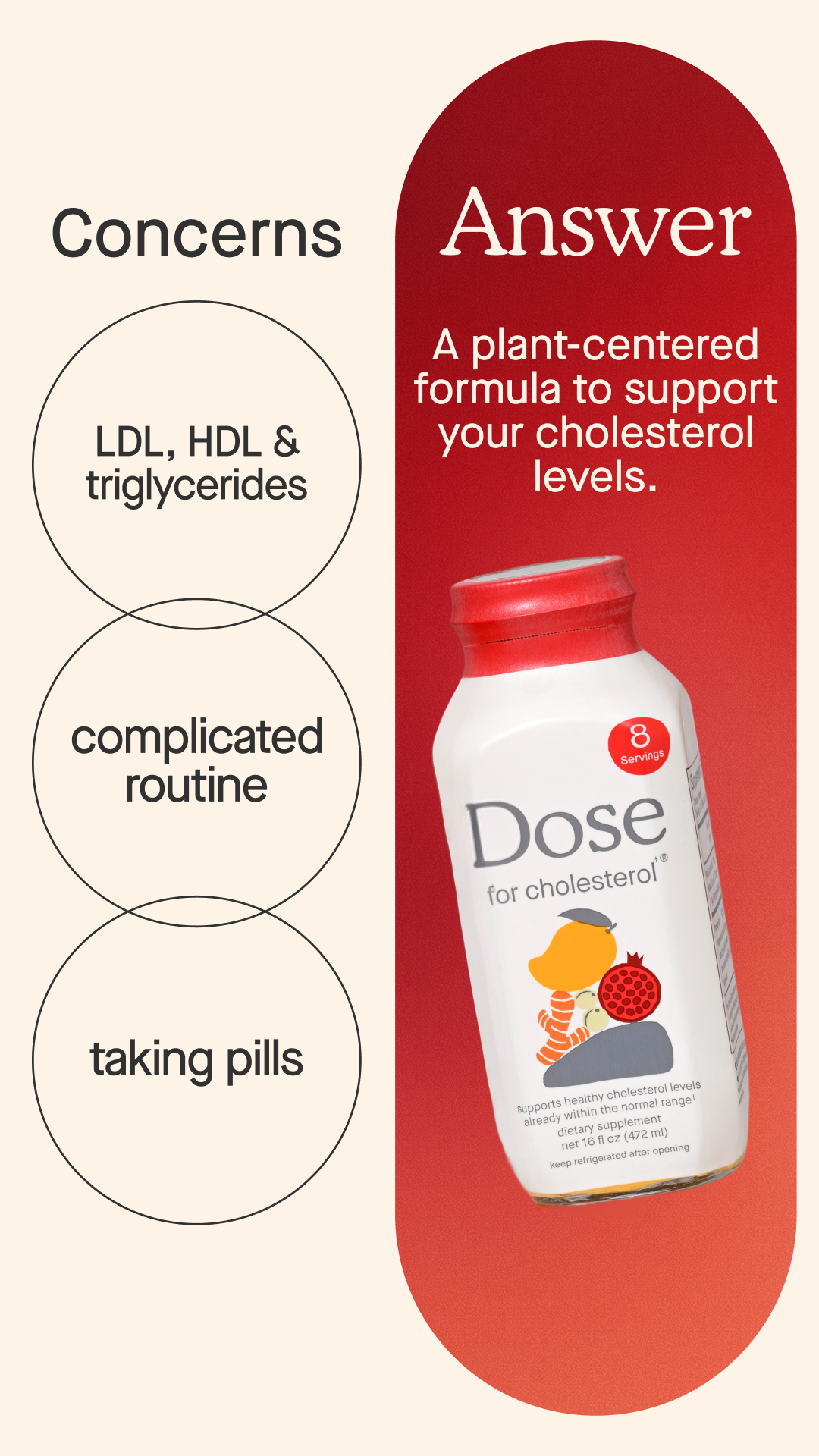 Dose for Cholesterol Facebook ad