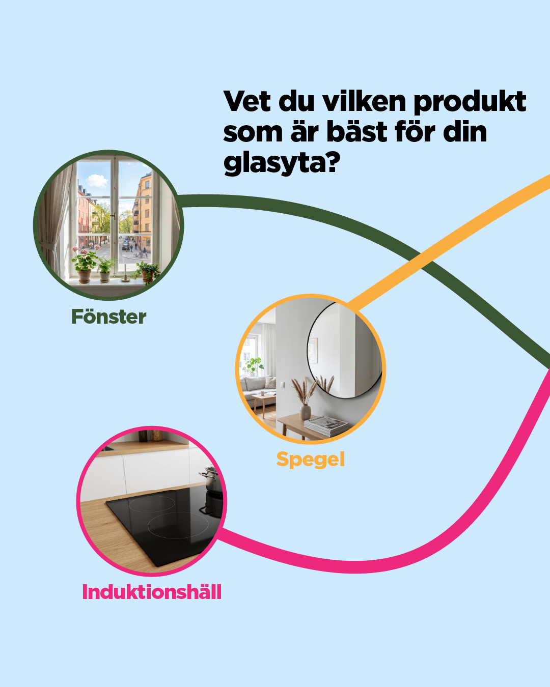 Västerbottenssåpa Facebook ad