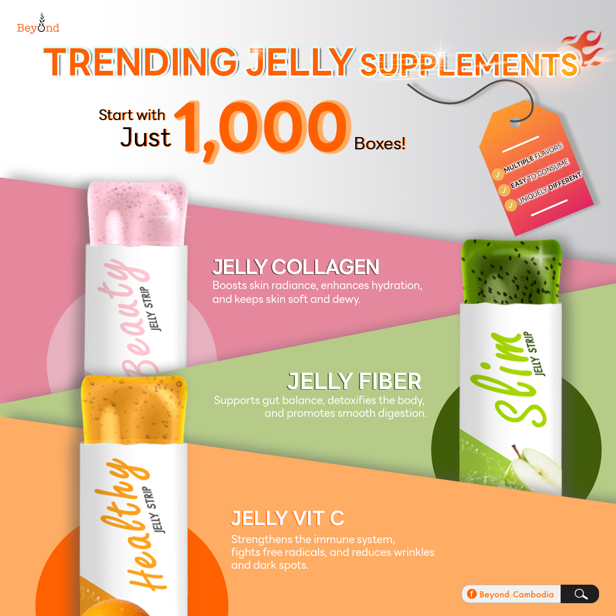 Beyond International - Supplement Manufacturer OEM Facebook ad