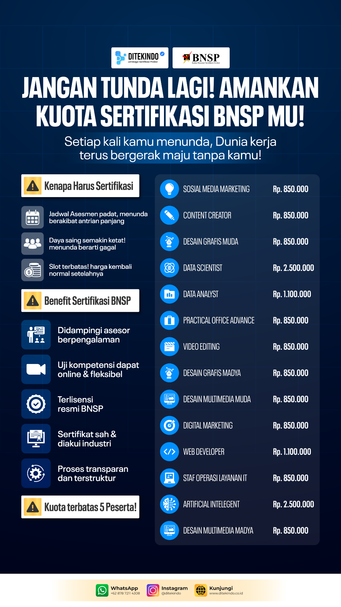 LSP Ditekindo Facebook ad
