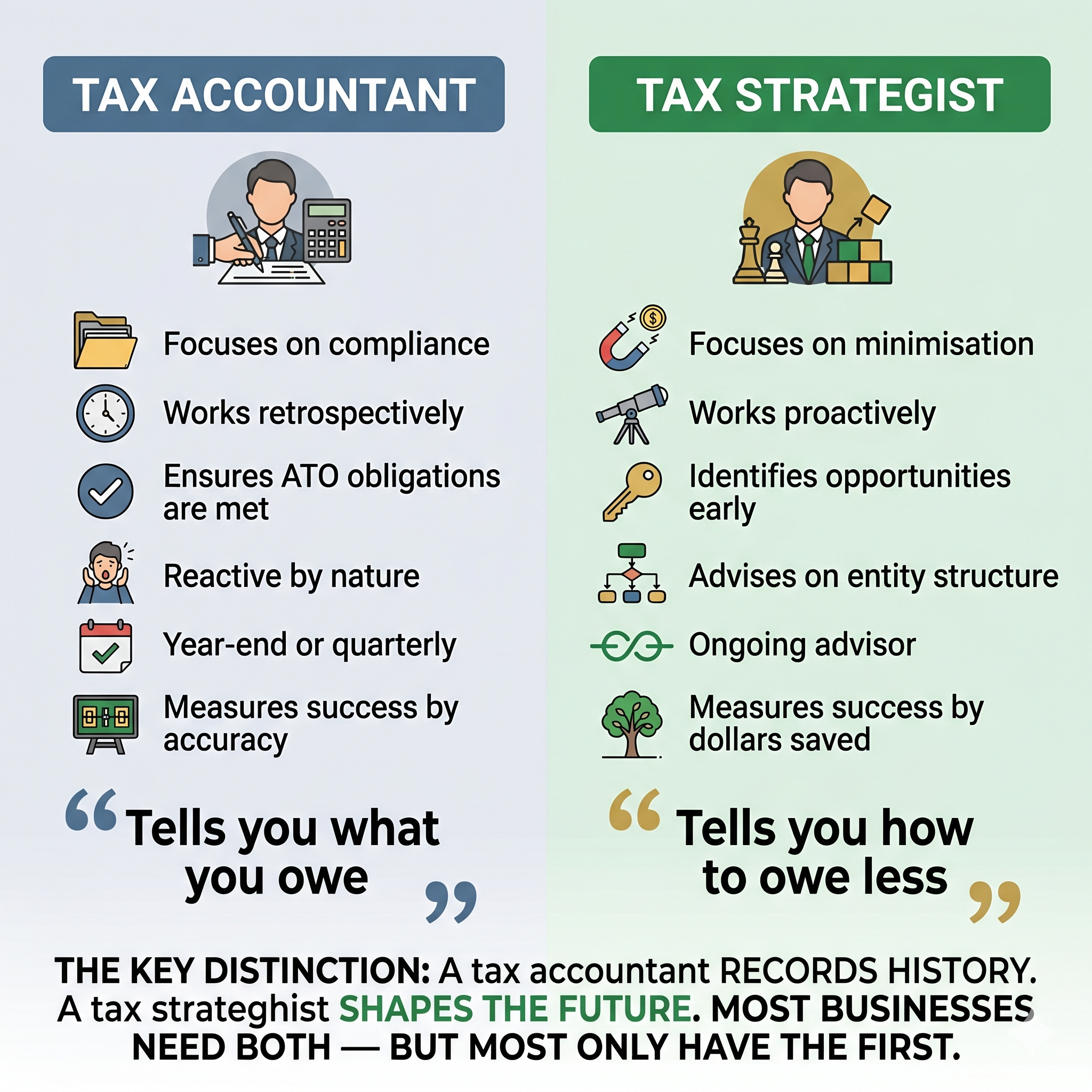 Jackson Millan - The Wealth Mentor Facebook ad: Tax Optimization for $1M/Year Biz Owners