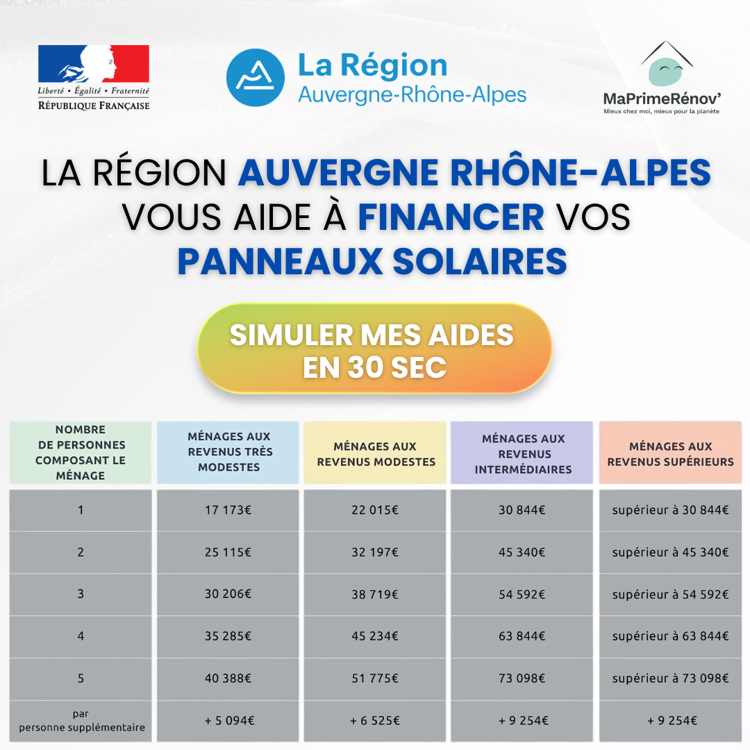 Mes Aides en Ligne Facebook ad: Aides Panneaux Solaires 2026