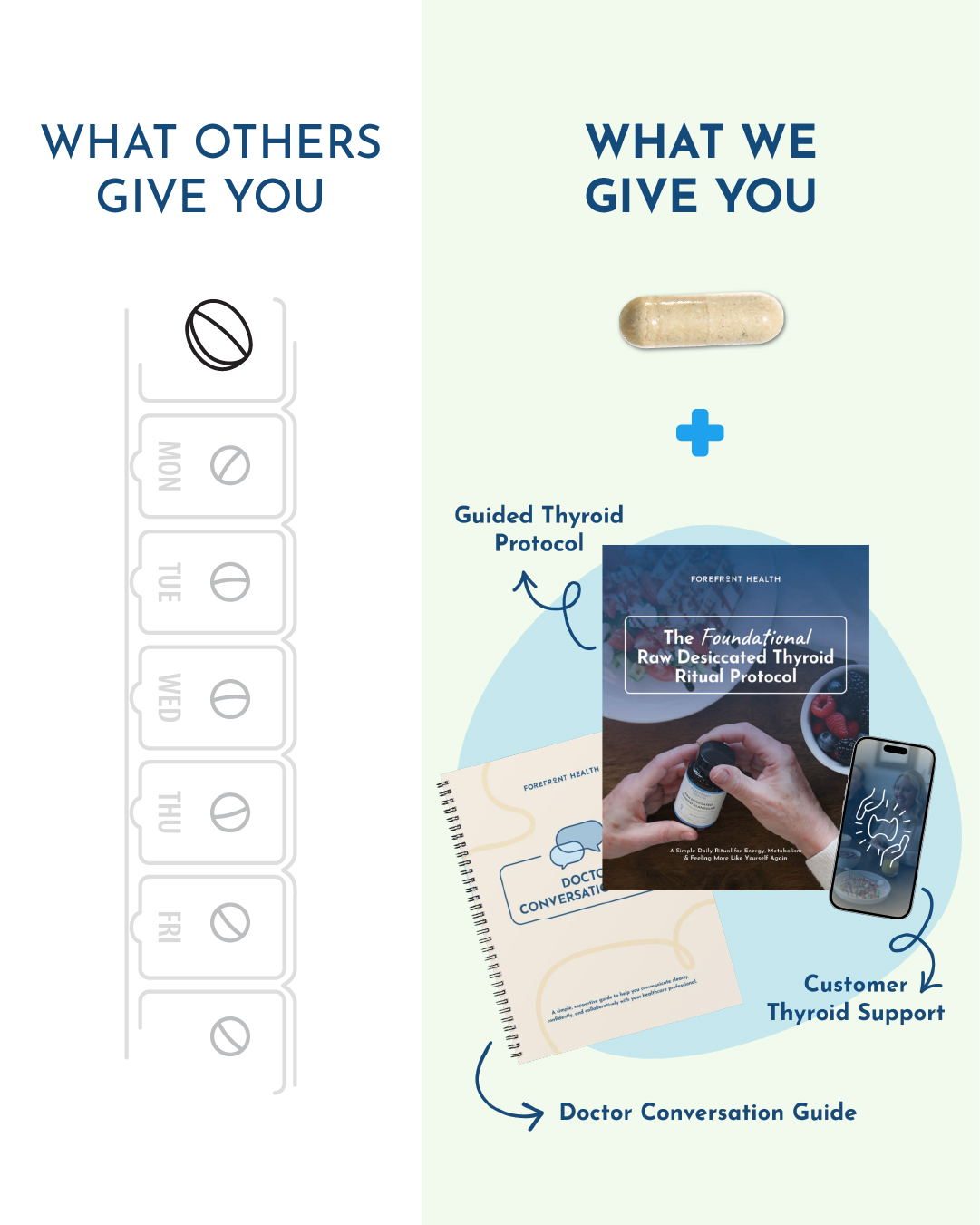 Forefront Health Facebook ad