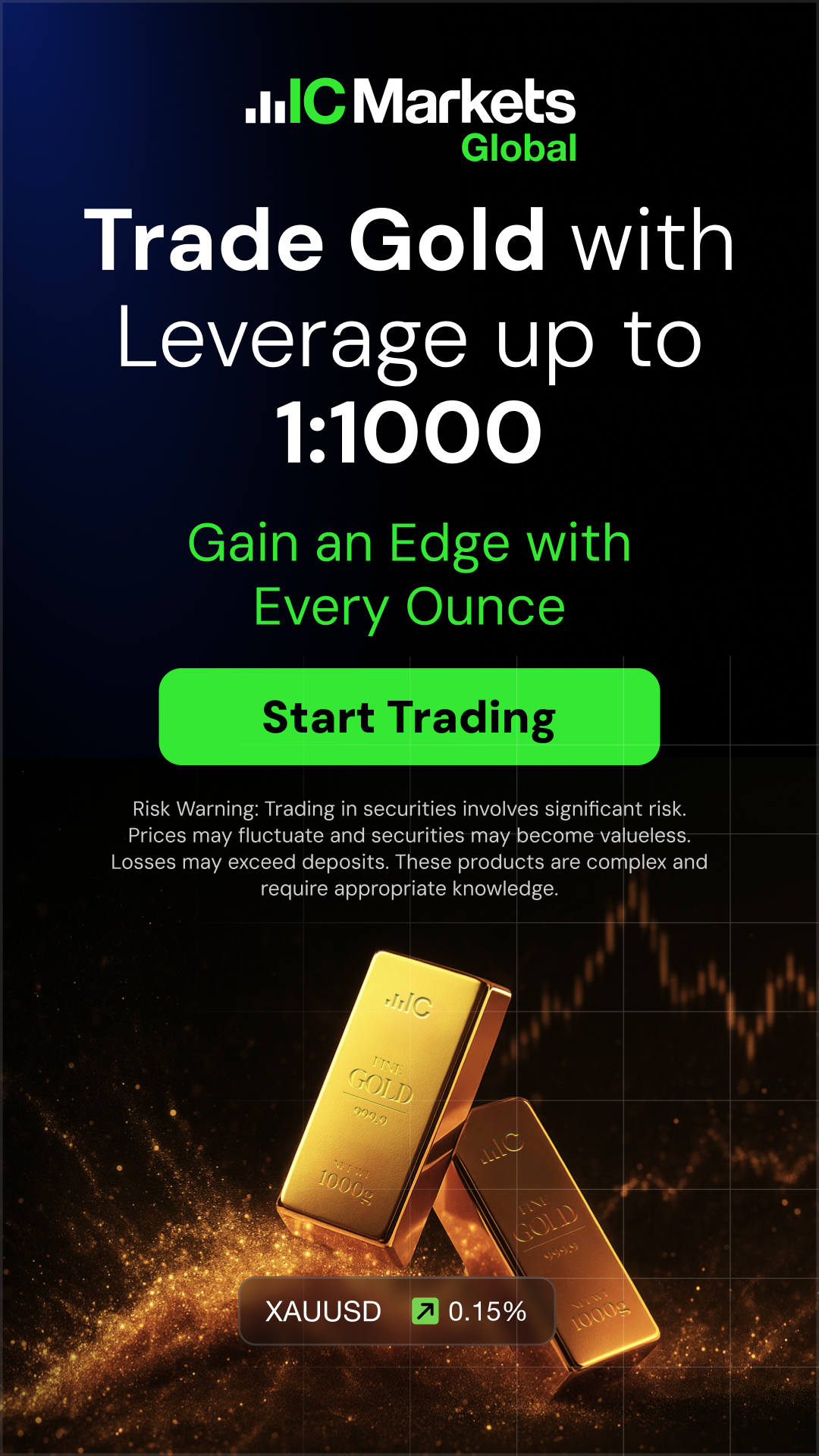 IC Markets Facebook ad