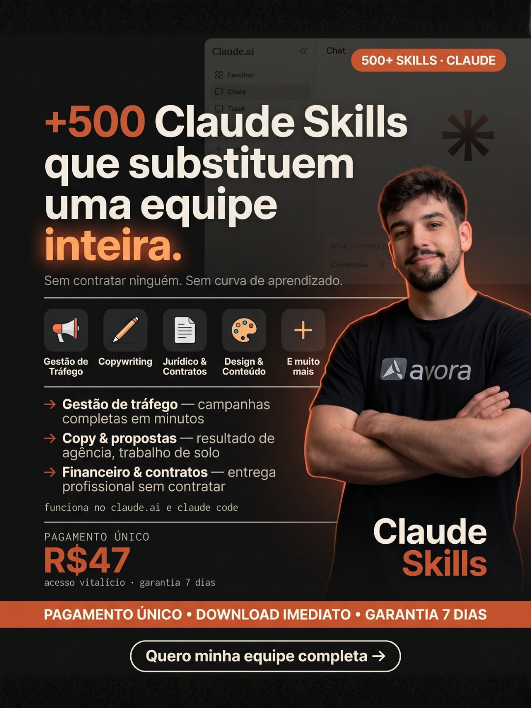 Avora AI Facebook ad