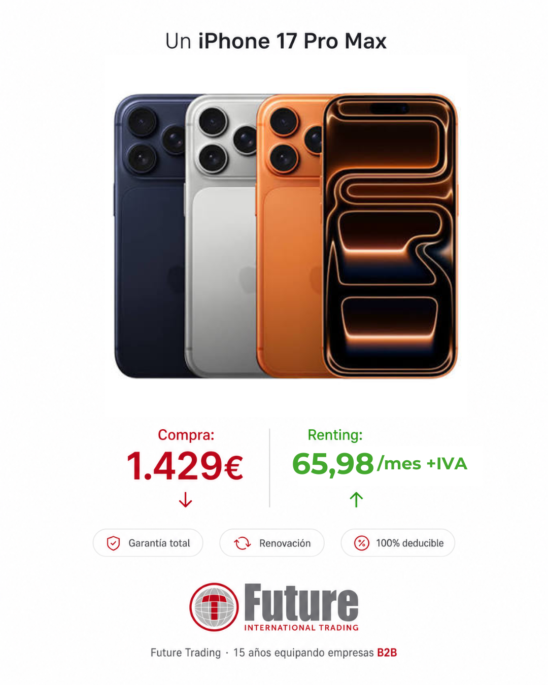 Future International Trading Facebook ad