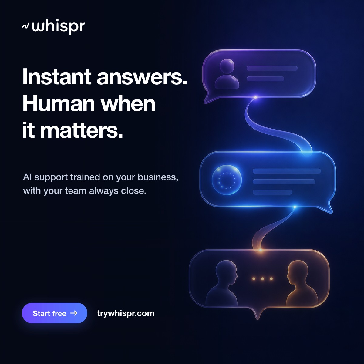 Whispr AI Facebook ad