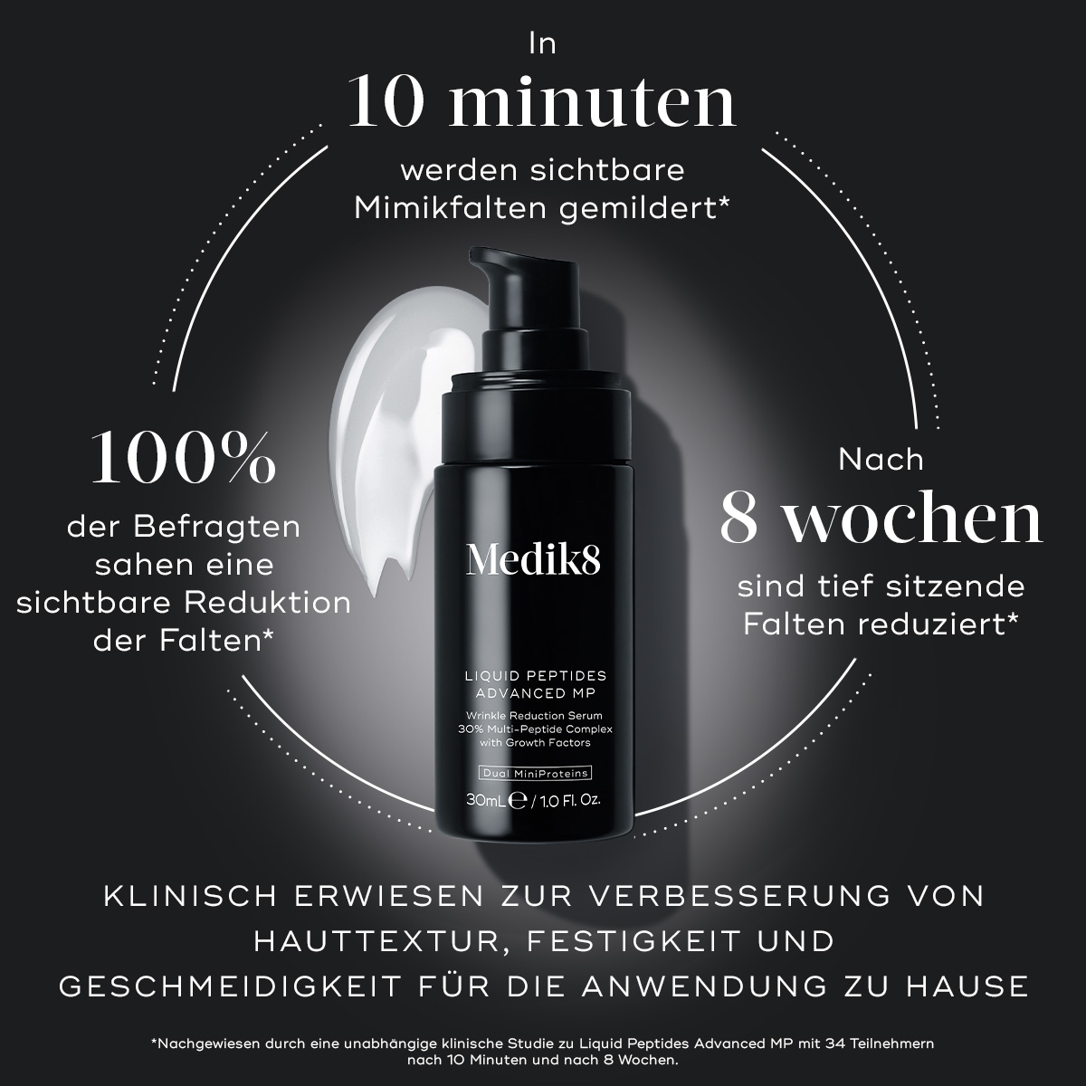 Medik8 Facebook ad