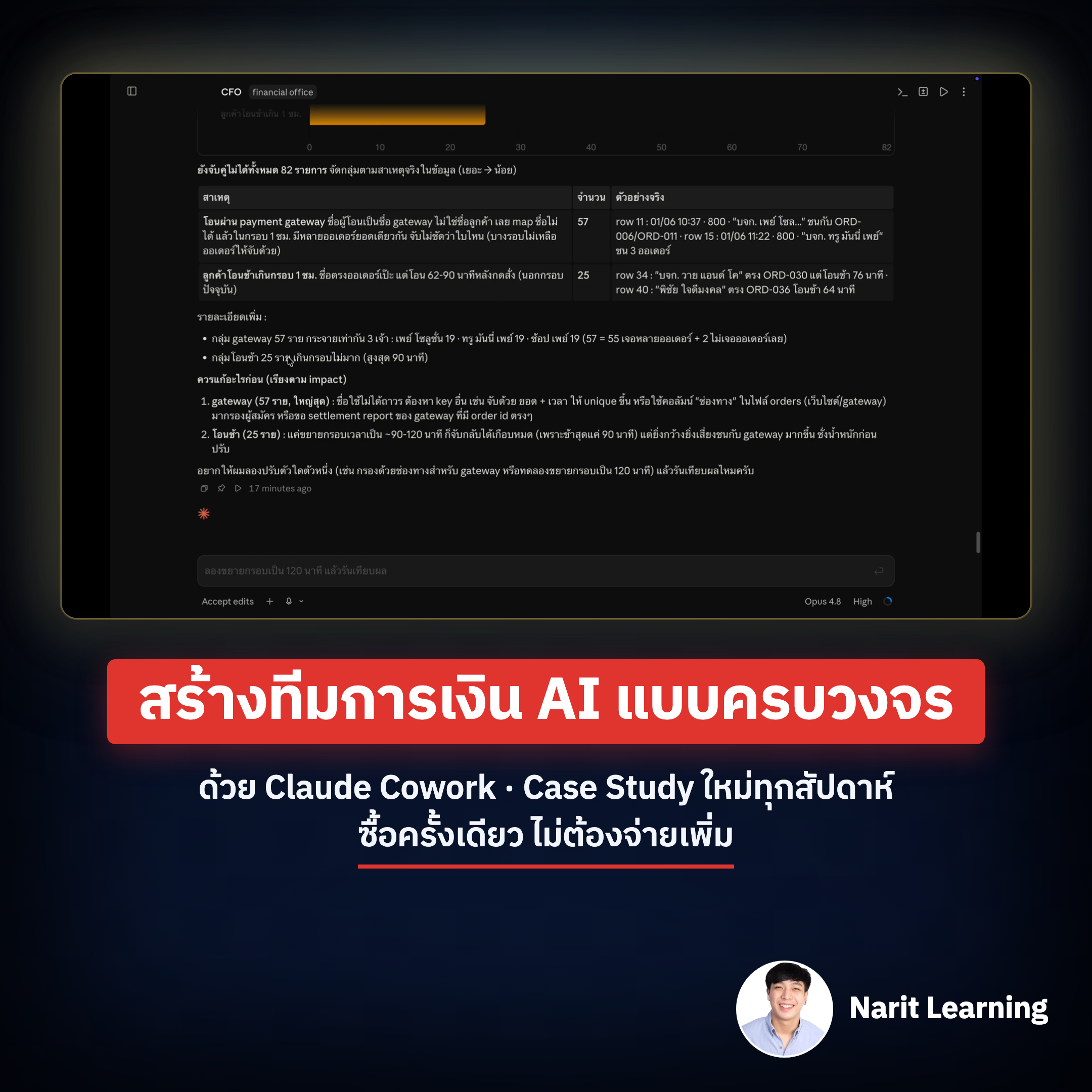 Narit Learning Facebook ad