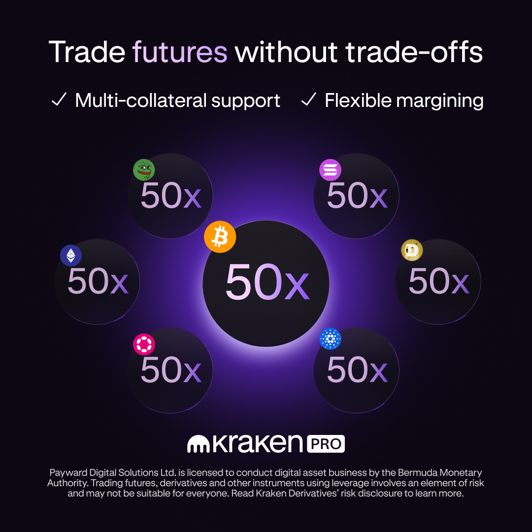 Kraken Digital Asset Exchange Facebook ad