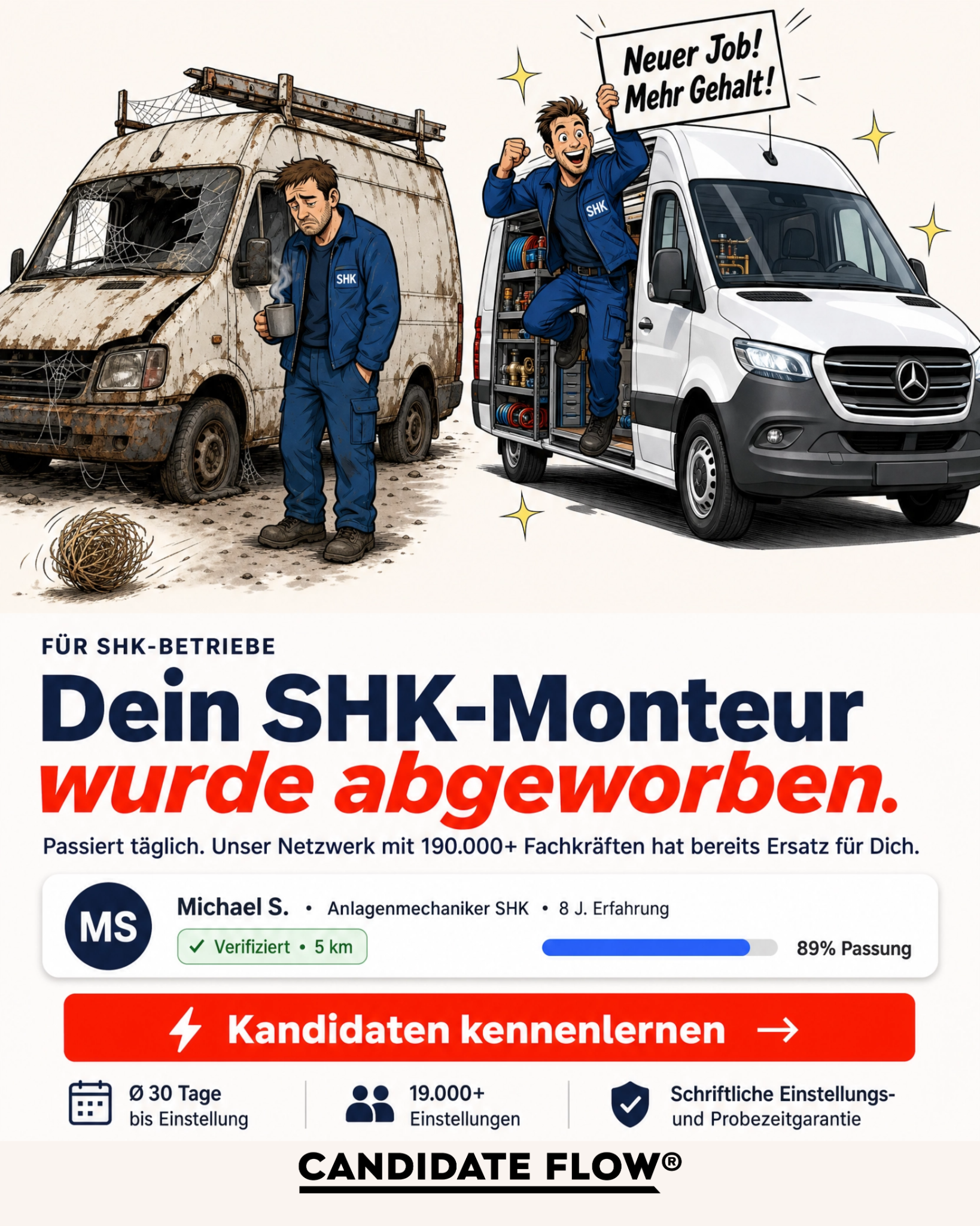 Candidate Flow GmbH - Recruiting Partner für den Mittelstand Facebook ad