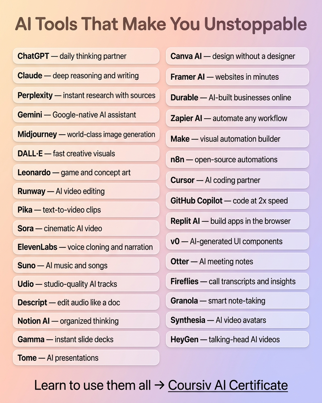 AI Simplified Facebook ad