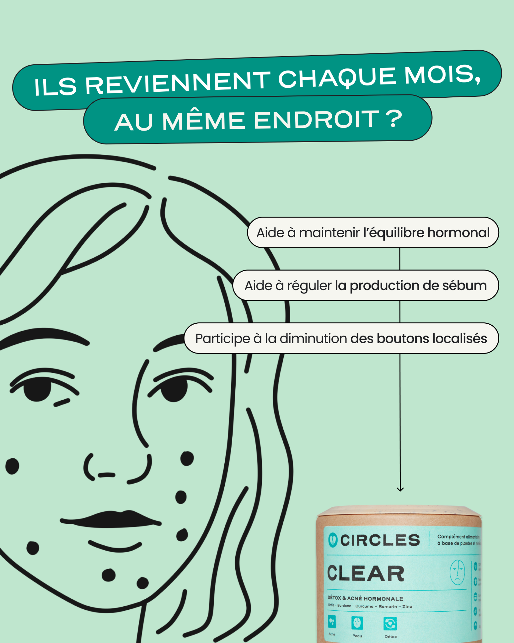 Circles Facebook ad