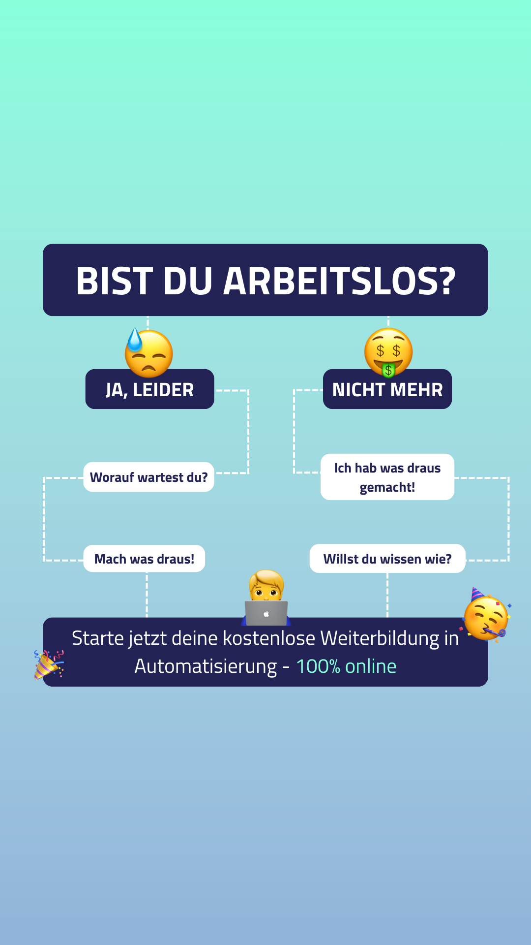 Smart Future Campus Facebook ad