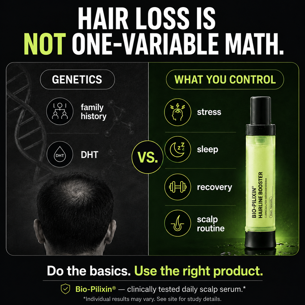 Scandinavian Biolabs Facebook ad