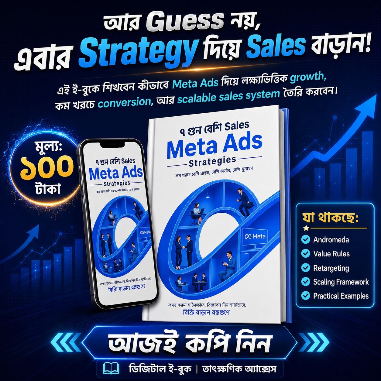 Brand Gravity Facebook ad: যারা আপনার ad দেখেছে, page visit করেছে, inbox…