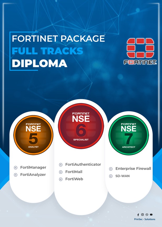 PrivSec  Solutions. Facebook ad